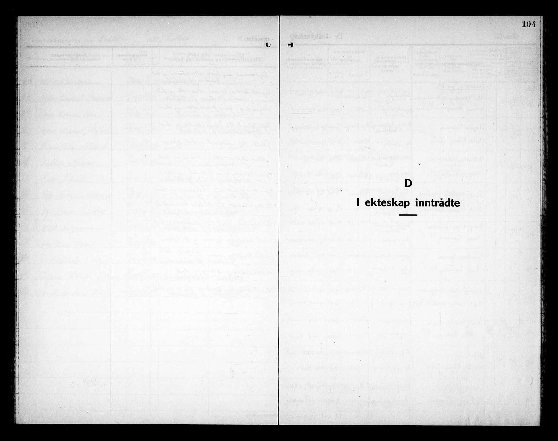 Eidsvoll prestekontor Kirkebøker, SAO/A-10888/G/Ga/L0011: Parish register (copy) no. I 11, 1926-1936, p. 104