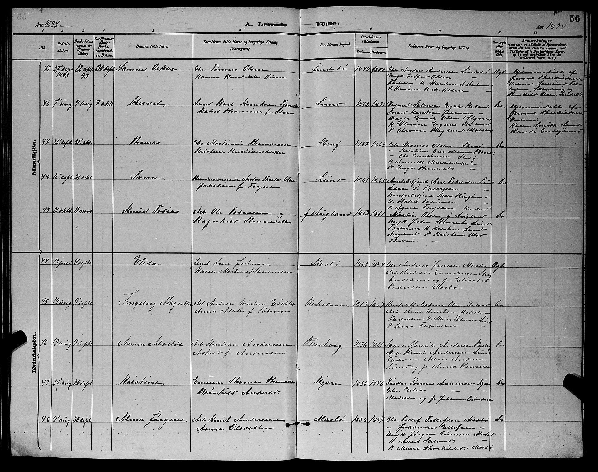 Oddernes sokneprestkontor, AV/SAK-1111-0033/F/Fb/Fba/L0008: Parish register (copy) no. B 8, 1887-1898, p. 57