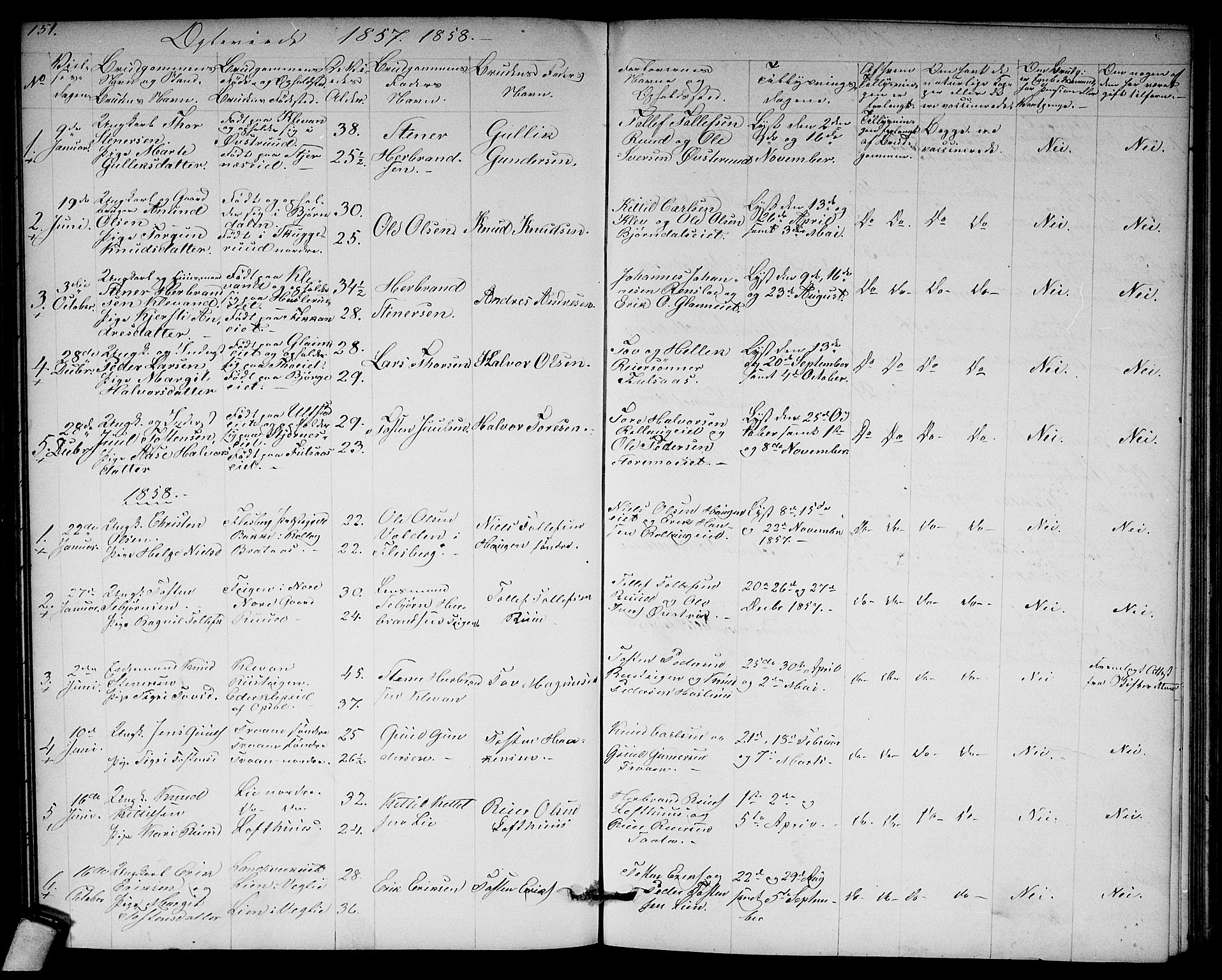 Rollag kirkebøker, SAKO/A-240/G/Ga/L0003: Parish register (copy) no. I 3, 1856-1887, p. 151