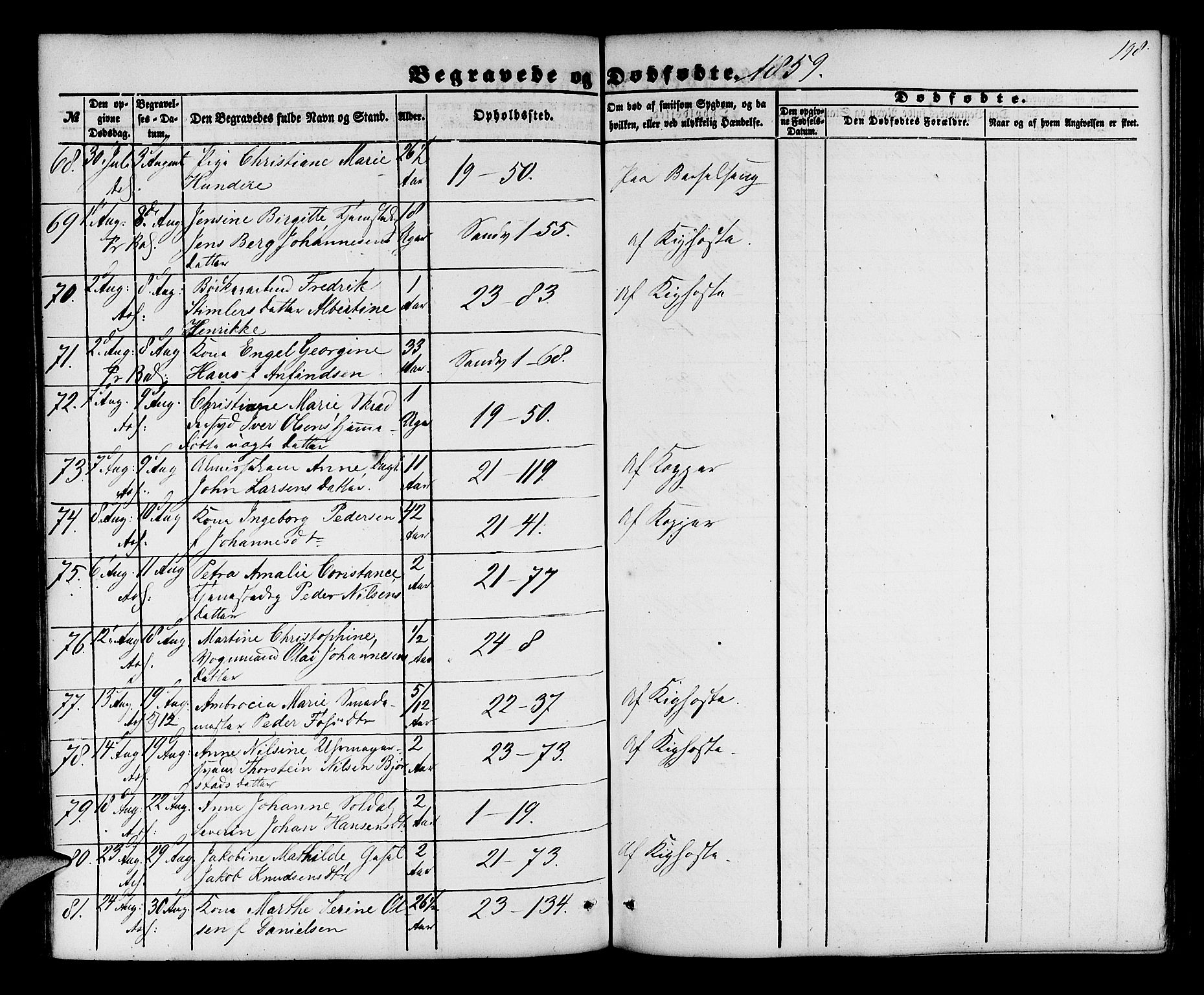 Korskirken sokneprestembete, AV/SAB-A-76101/H/Hab: Parish register (copy) no. E 2, 1851-1871, p. 198