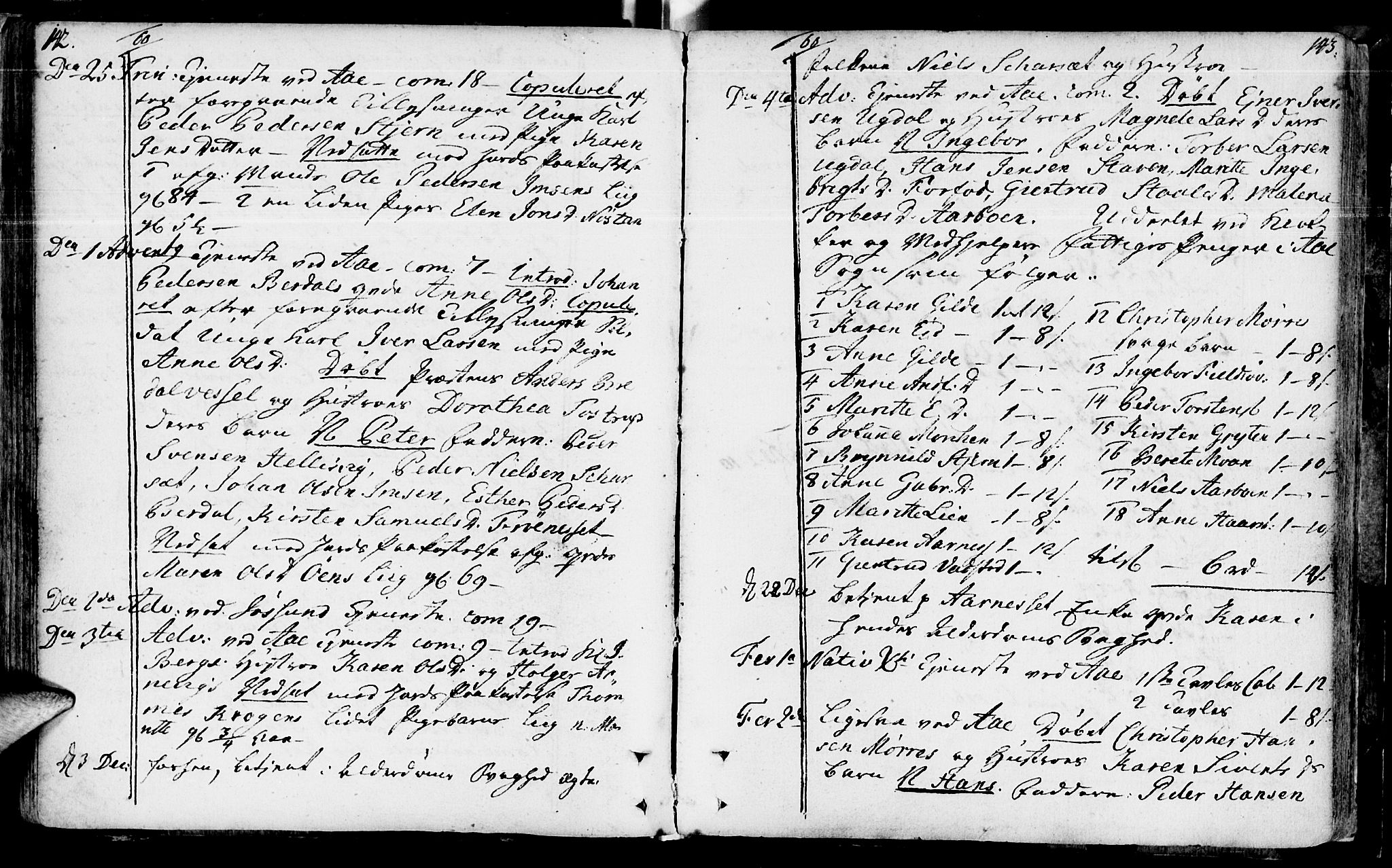 Ministerialprotokoller, klokkerbøker og fødselsregistre - Sør-Trøndelag, SAT/A-1456/655/L0672: Parish register (official) no. 655A01, 1750-1779, p. 142-143