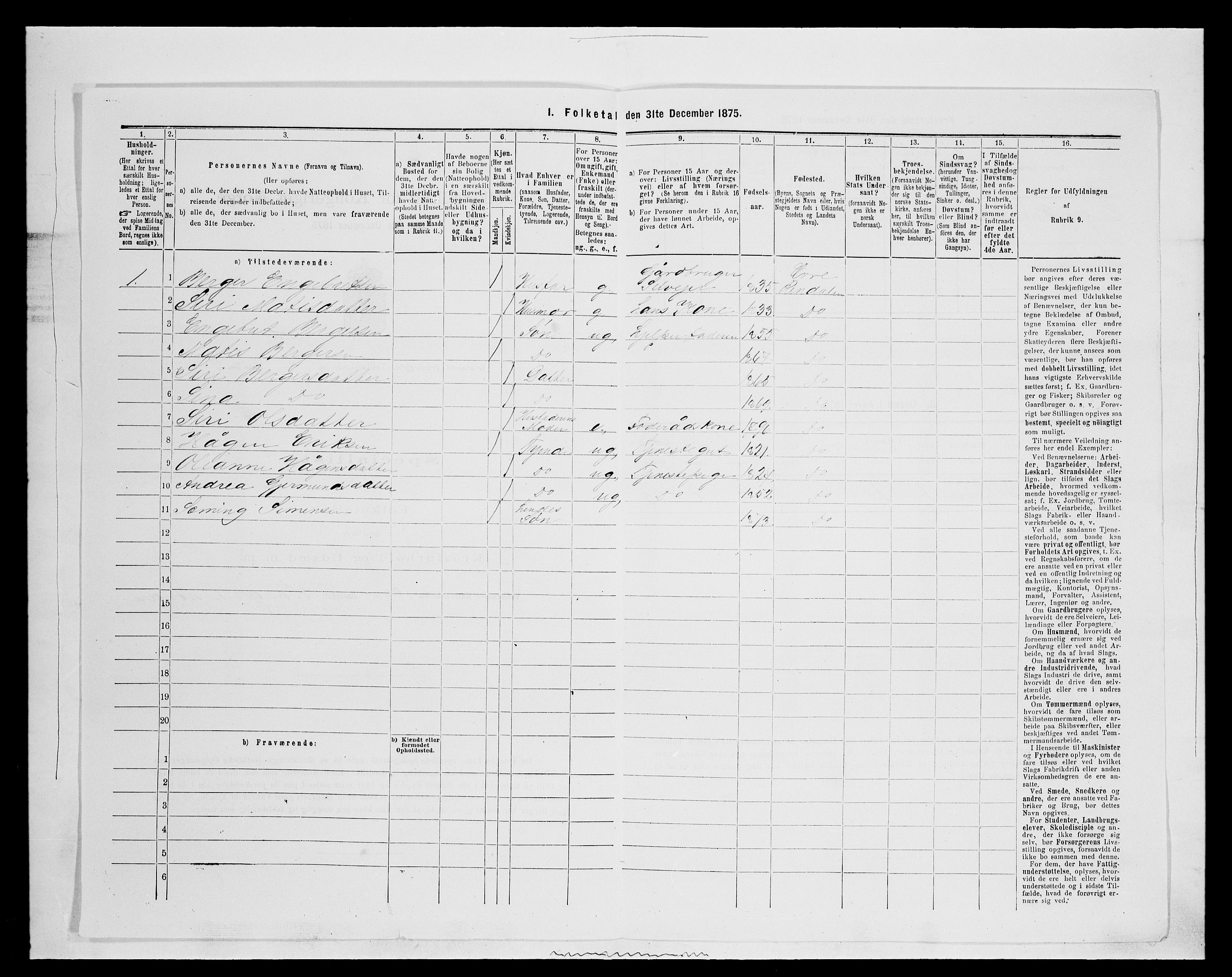 SAH, 1875 census for 0432P Rendalen, 1875, p. 709