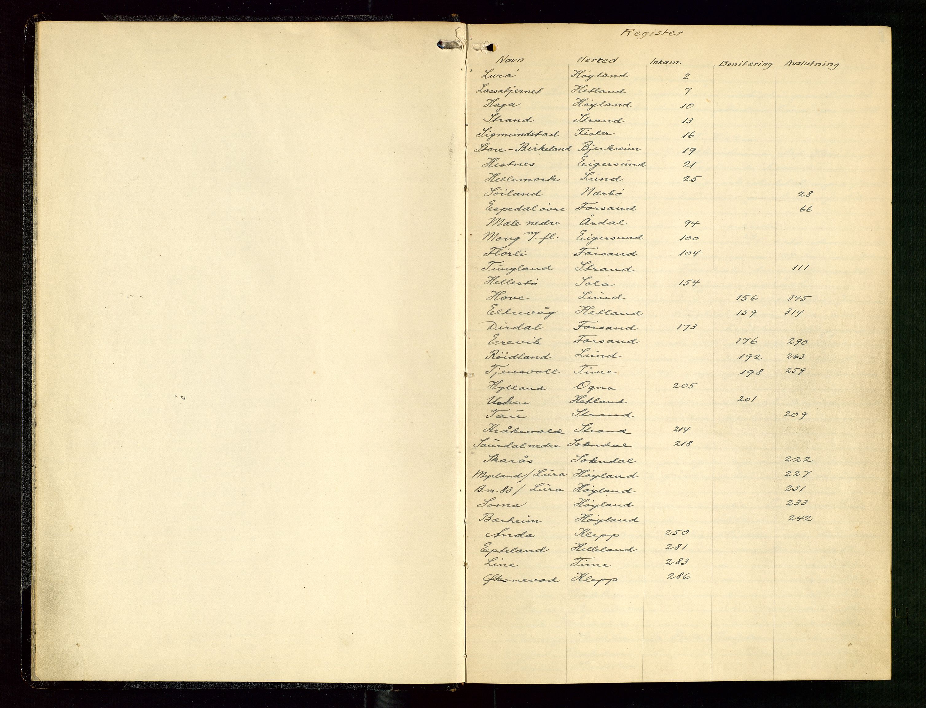 Rogaland jordskifterett, AV/SAST-A-102426/Oa/L0087: Forhandlingsprotokoll, 1937-1938