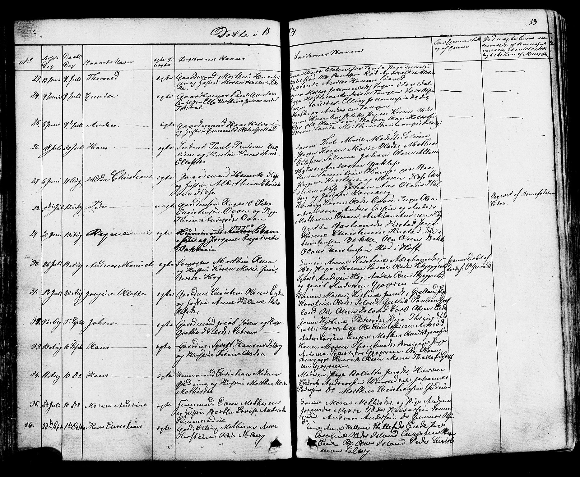 Botne kirkebøker, AV/SAKO-A-340/F/Fa/L0006: Parish register (official) no. I 6, 1836-1877, p. 53