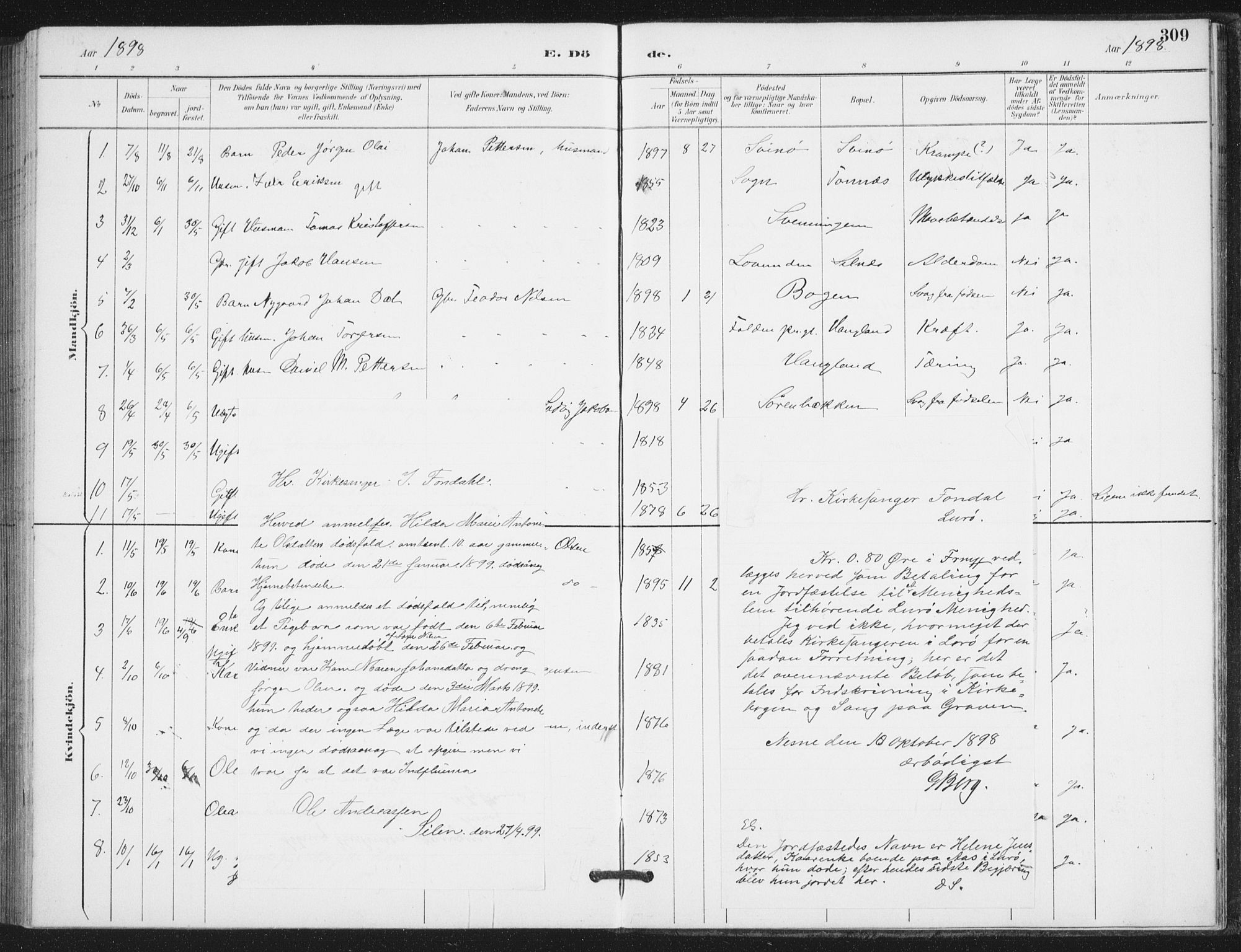 Ministerialprotokoller, klokkerbøker og fødselsregistre - Nordland, AV/SAT-A-1459/839/L0573: Parish register (copy) no. 839C03, 1892-1917, p. 309