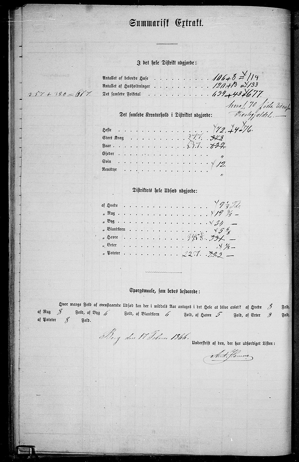 RA, 1865 census for Idd, 1865, p. 94