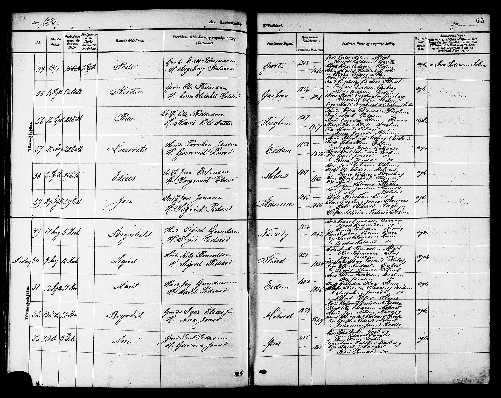 Ministerialprotokoller, klokkerbøker og fødselsregistre - Sør-Trøndelag, AV/SAT-A-1456/695/L1157: Parish register (copy) no. 695C08, 1889-1913, p. 65