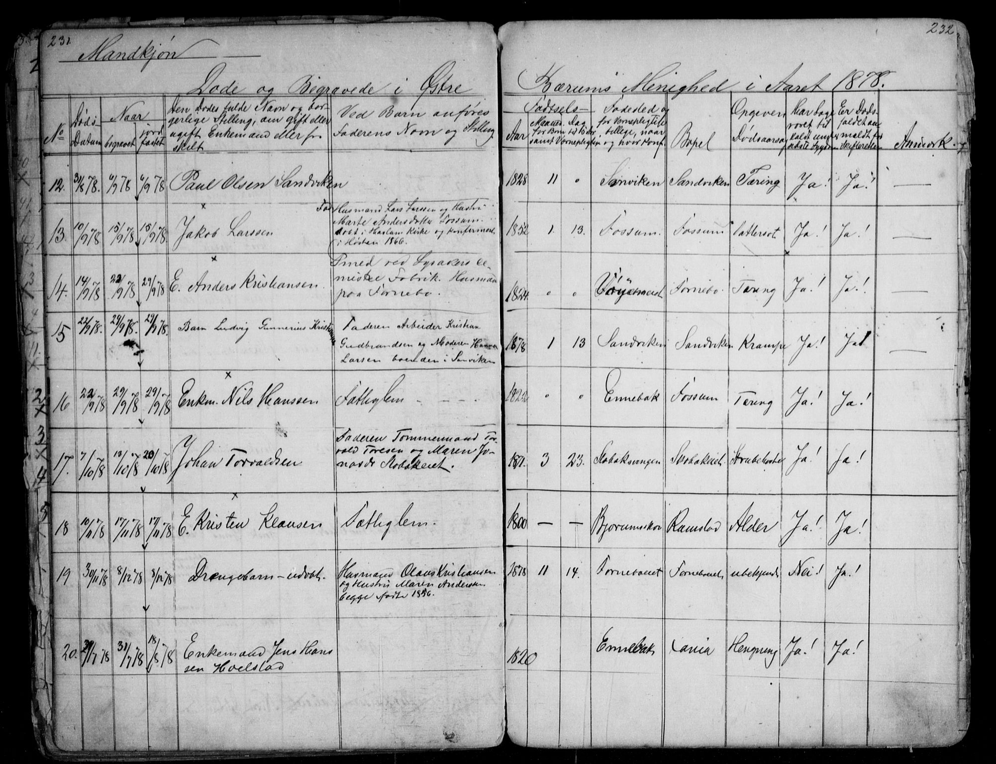 Asker prestekontor Kirkebøker, AV/SAO-A-10256a/G/Gc/L0002: Parish register (copy) no. III 2, 1874-1883, p. 231-232