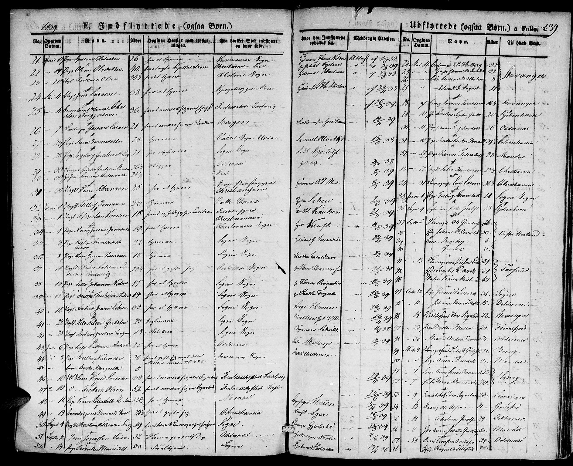 Kristiansand domprosti, SAK/1112-0006/F/Fa/L0011: Parish register (official) no. A 11, 1827-1841, p. 639