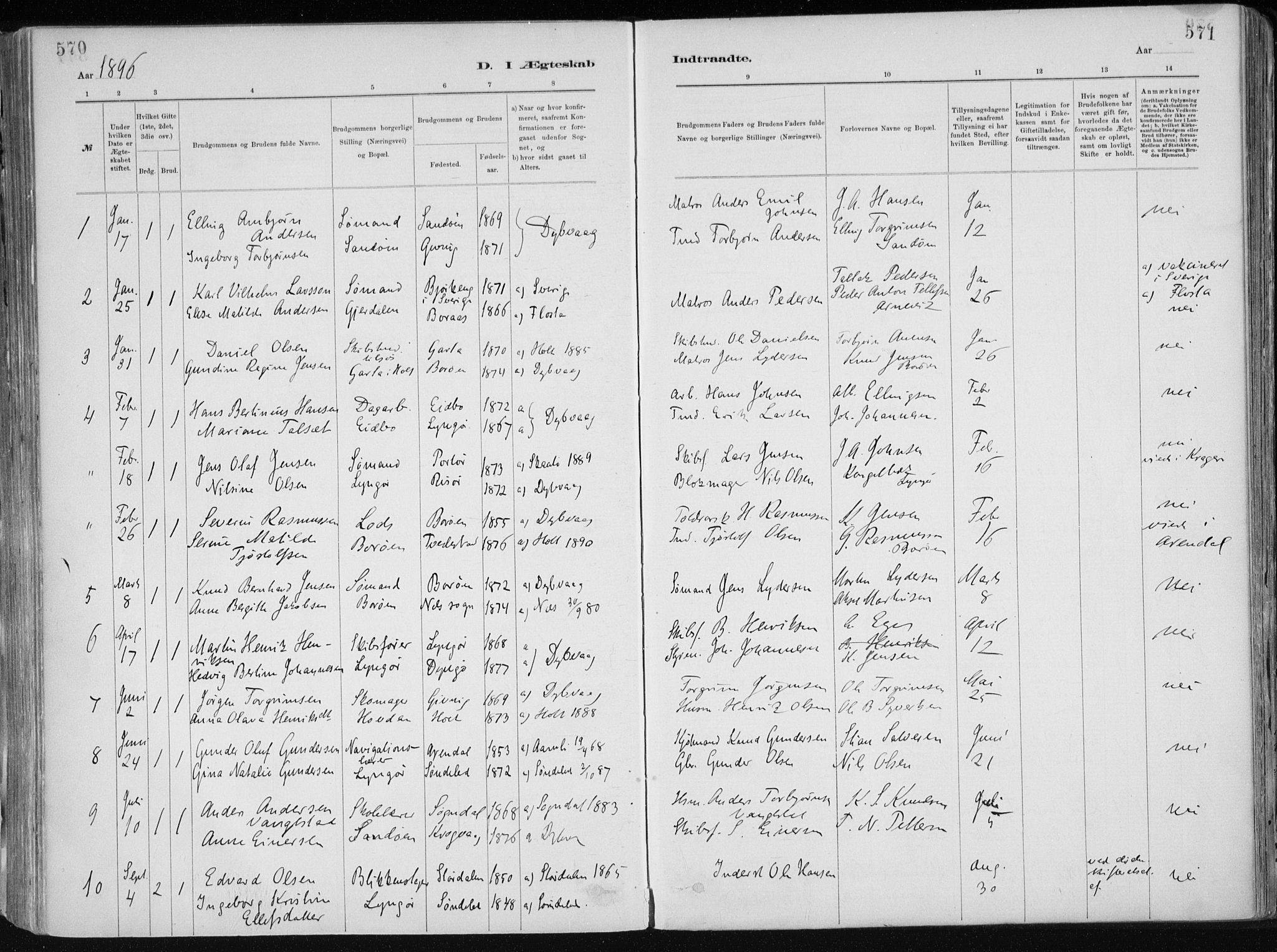 Dypvåg sokneprestkontor, SAK/1111-0007/F/Fa/Faa/L0008: Parish register (official) no. A 8, 1885-1906, p. 570-571