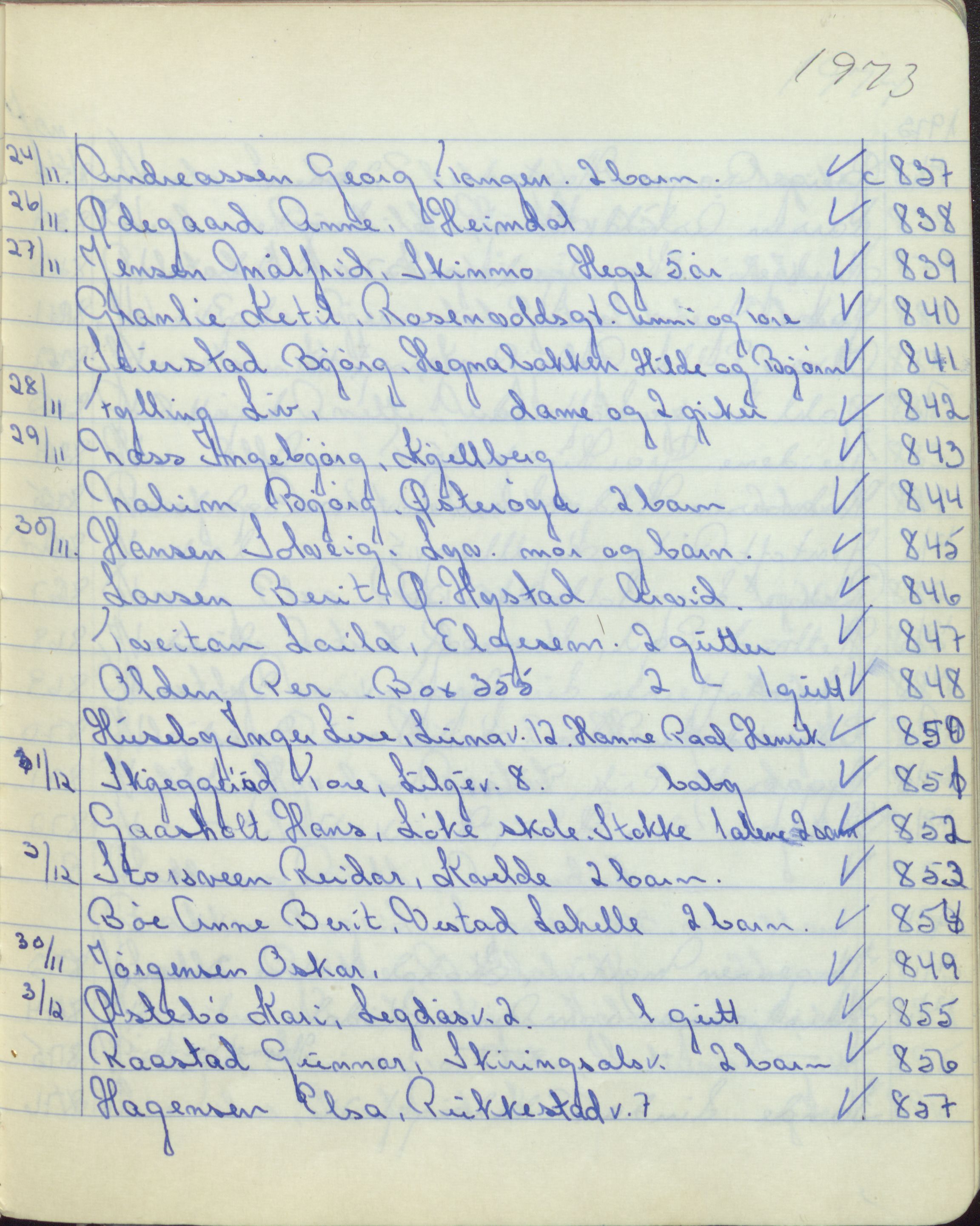 Pa 1494 - Jørgensen, Antonius. Fotograf, VEMU/A-2760/F/Fa, 1927-2004, p. 3081