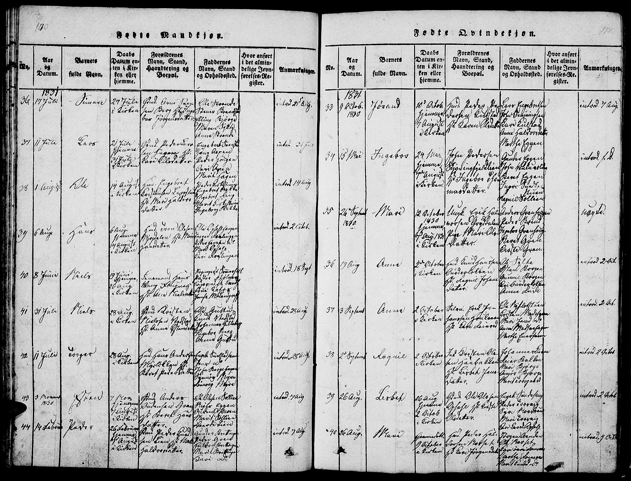 Ringebu prestekontor, AV/SAH-PREST-082/H/Ha/Hab/L0001: Parish register (copy) no. 1, 1821-1839, p. 170-171