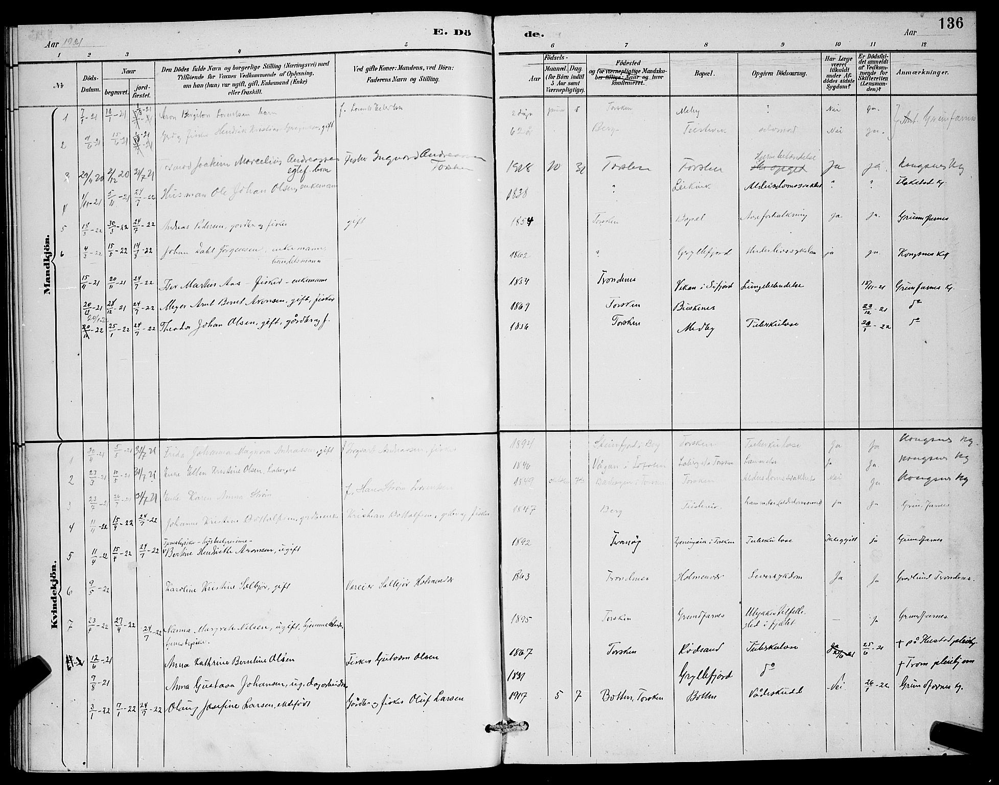 Berg sokneprestkontor, AV/SATØ-S-1318/G/Ga/Gab/L0012klokker: Parish register (copy) no. 12, 1887-1902, p. 136