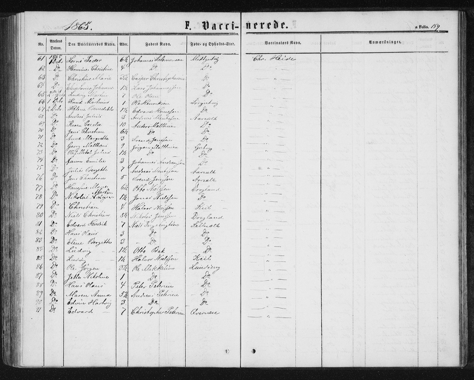 Ministerialprotokoller, klokkerbøker og fødselsregistre - Nord-Trøndelag, SAT/A-1458/788/L0696: Parish register (official) no. 788A03, 1863-1877, p. 159