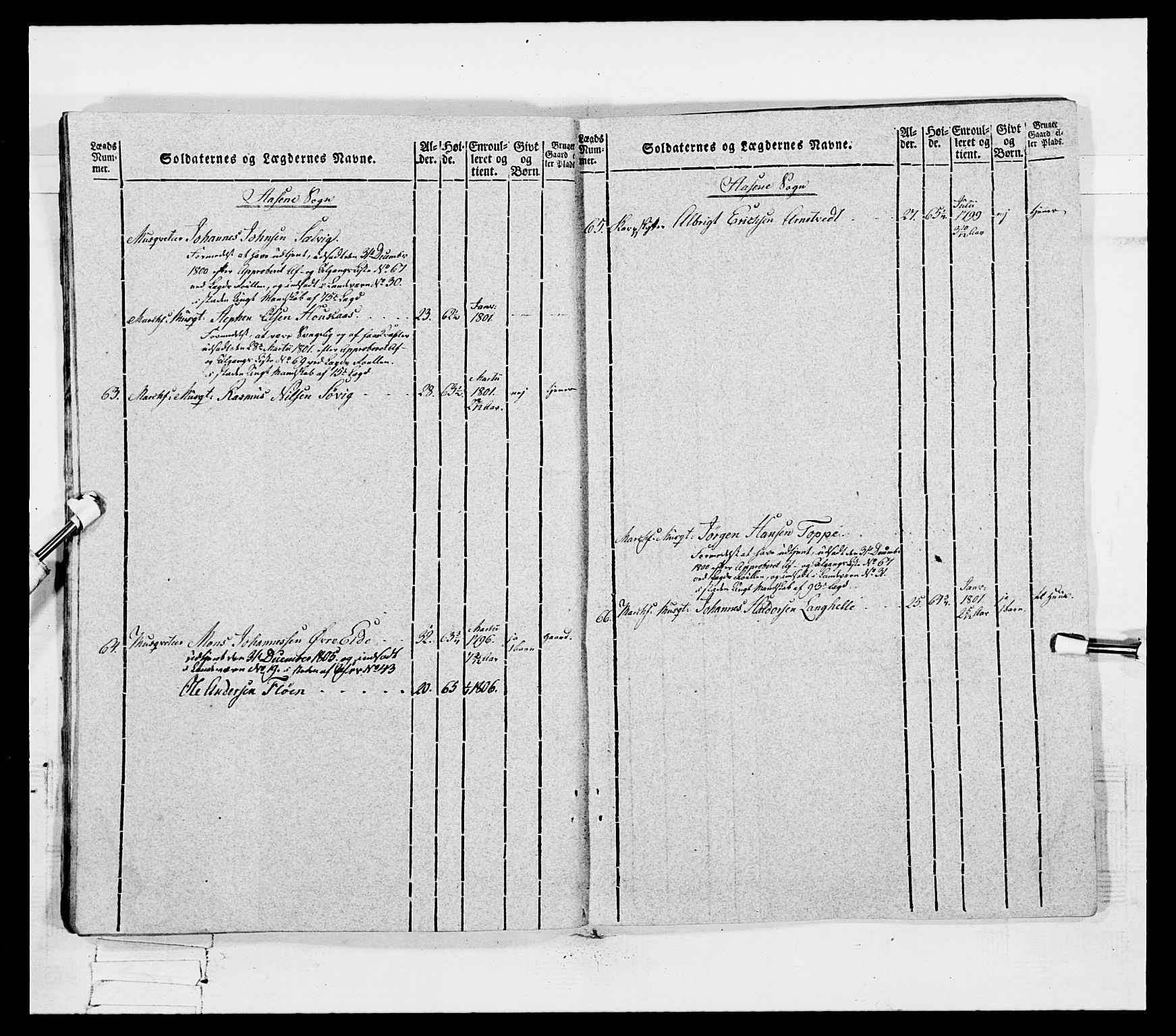 Generalitets- og kommissariatskollegiet, Det kongelige norske kommissariatskollegium, AV/RA-EA-5420/E/Eh/L0096: Bergenhusiske nasjonale infanteriregiment, 1791-1803, p. 363