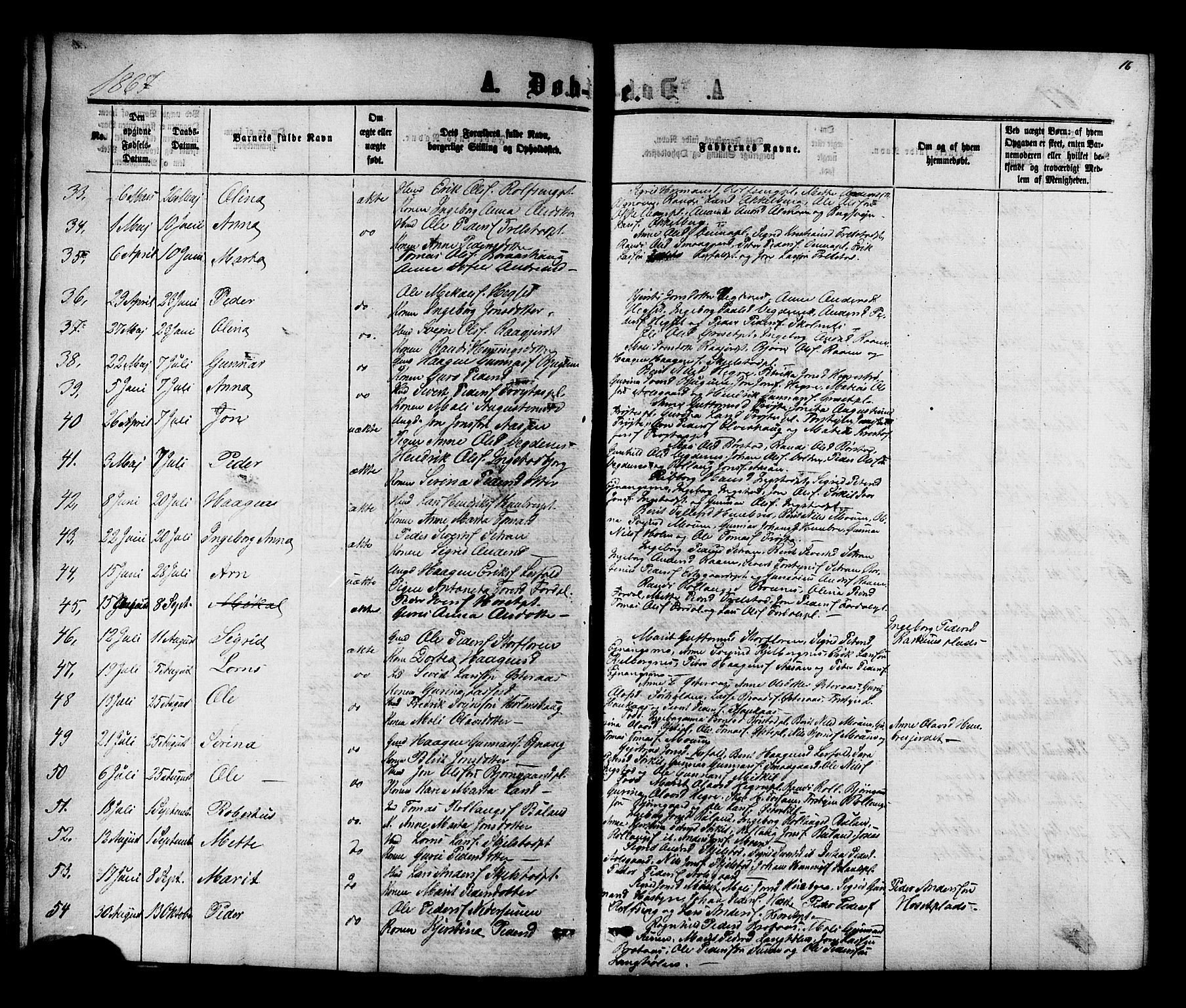 Ministerialprotokoller, klokkerbøker og fødselsregistre - Nord-Trøndelag, SAT/A-1458/703/L0038: Parish register (copy) no. 703C01, 1864-1870, p. 16