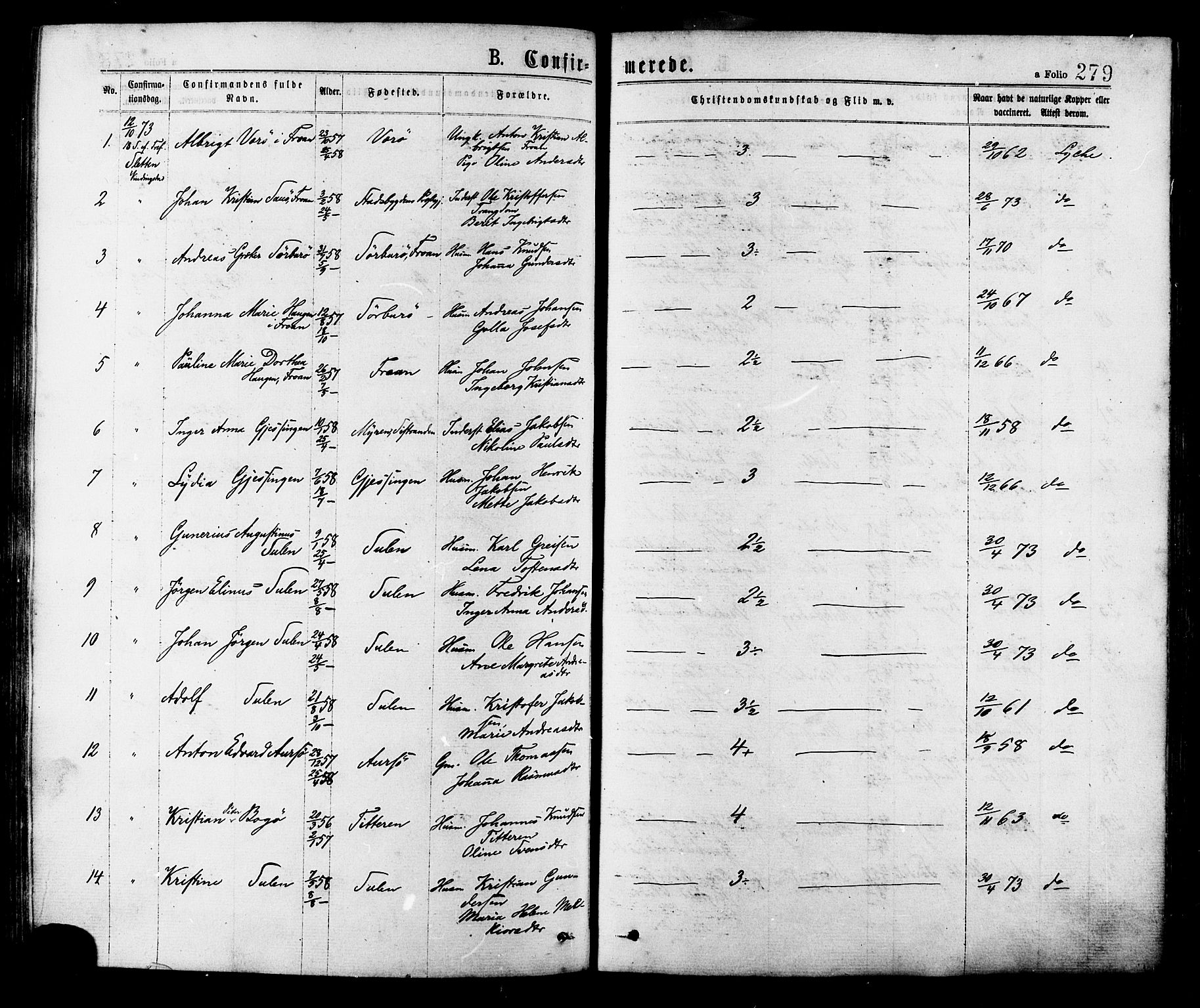 Ministerialprotokoller, klokkerbøker og fødselsregistre - Sør-Trøndelag, AV/SAT-A-1456/634/L0532: Parish register (official) no. 634A08, 1871-1881, p. 279