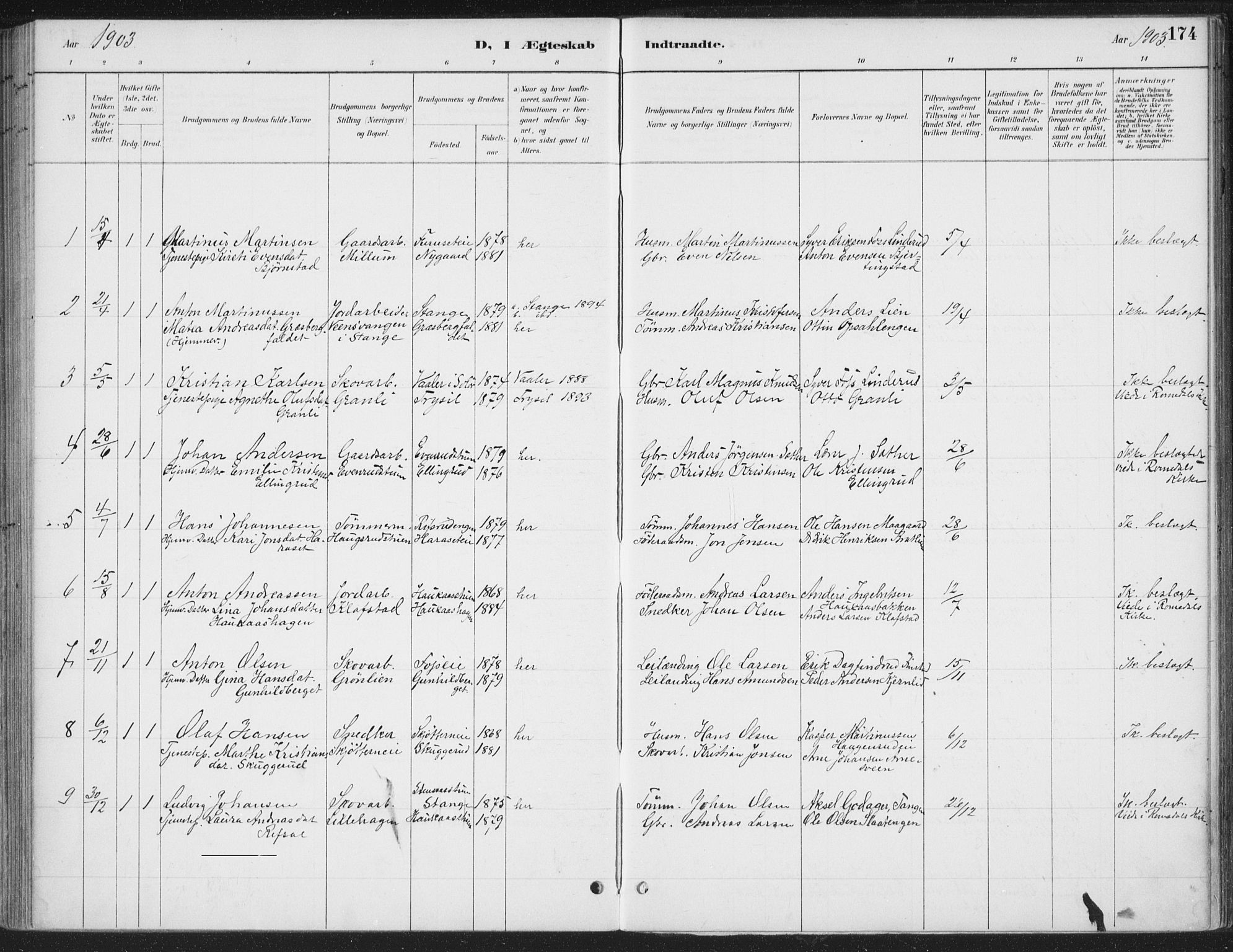 Romedal prestekontor, SAH/PREST-004/K/L0008: Parish register (official) no. 8, 1887-1905, p. 174