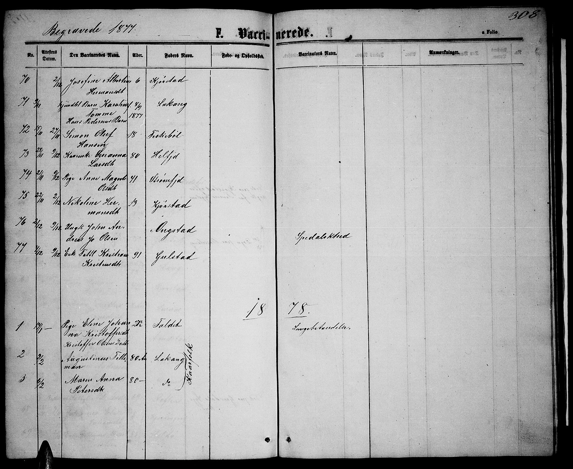 Ministerialprotokoller, klokkerbøker og fødselsregistre - Nordland, AV/SAT-A-1459/888/L1266: Parish register (copy) no. 888C04, 1864-1877, p. 308