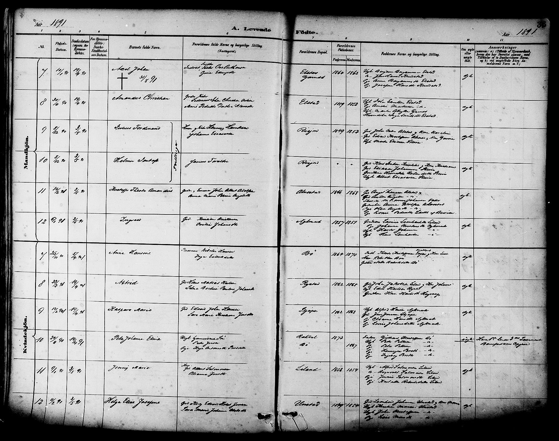 Ministerialprotokoller, klokkerbøker og fødselsregistre - Nordland, AV/SAT-A-1459/880/L1133: Parish register (official) no. 880A07, 1888-1898, p. 36