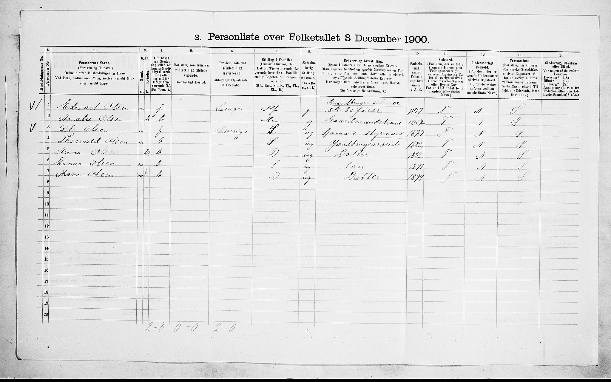 RA, 1900 census for Hedrum, 1900, p. 589