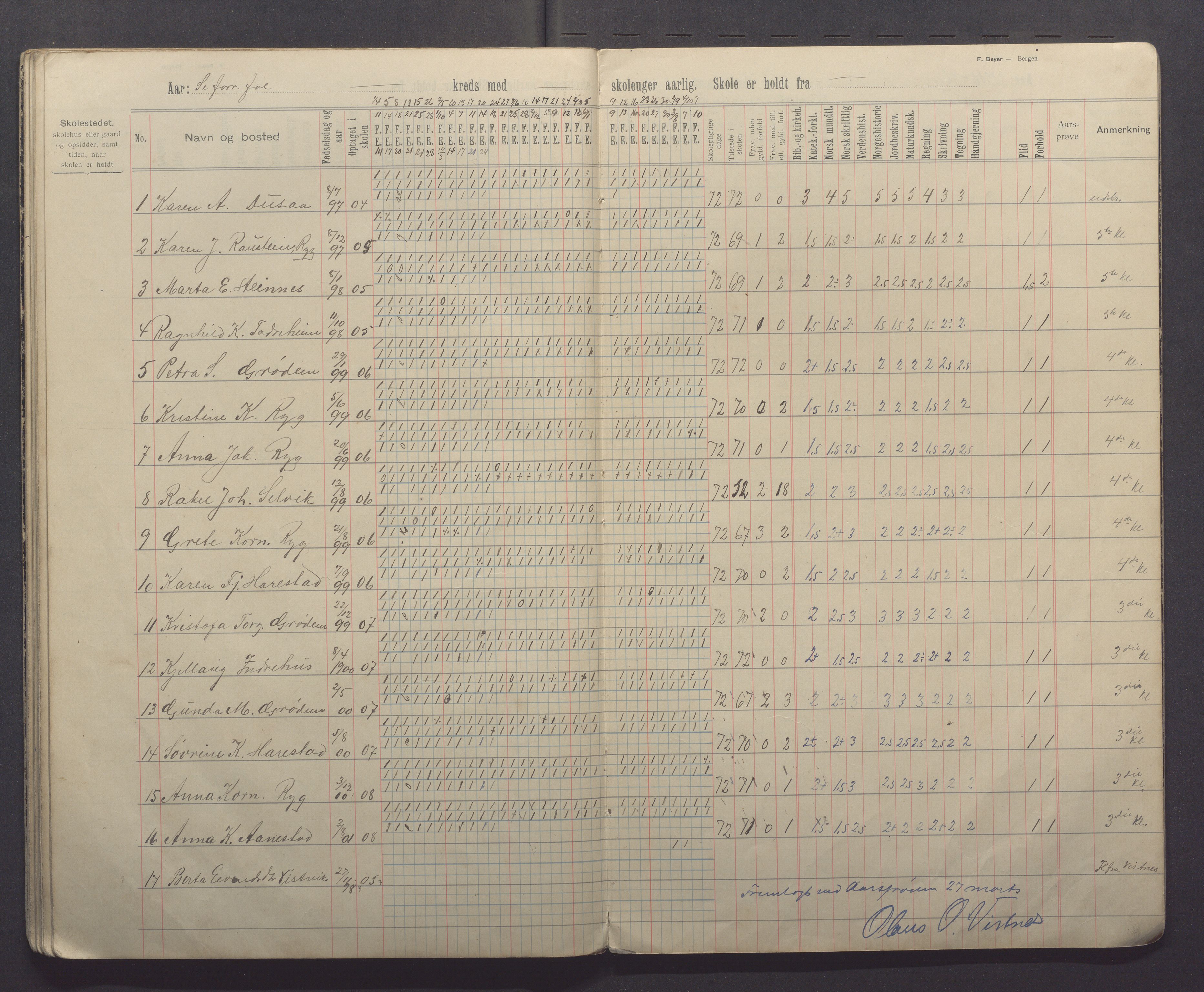 Randaberg kommune - Harestad skole, IKAR/K-101476/H/L0003: Skoleprotokoll - Harestad, Foren, 1902-1913, p. 34