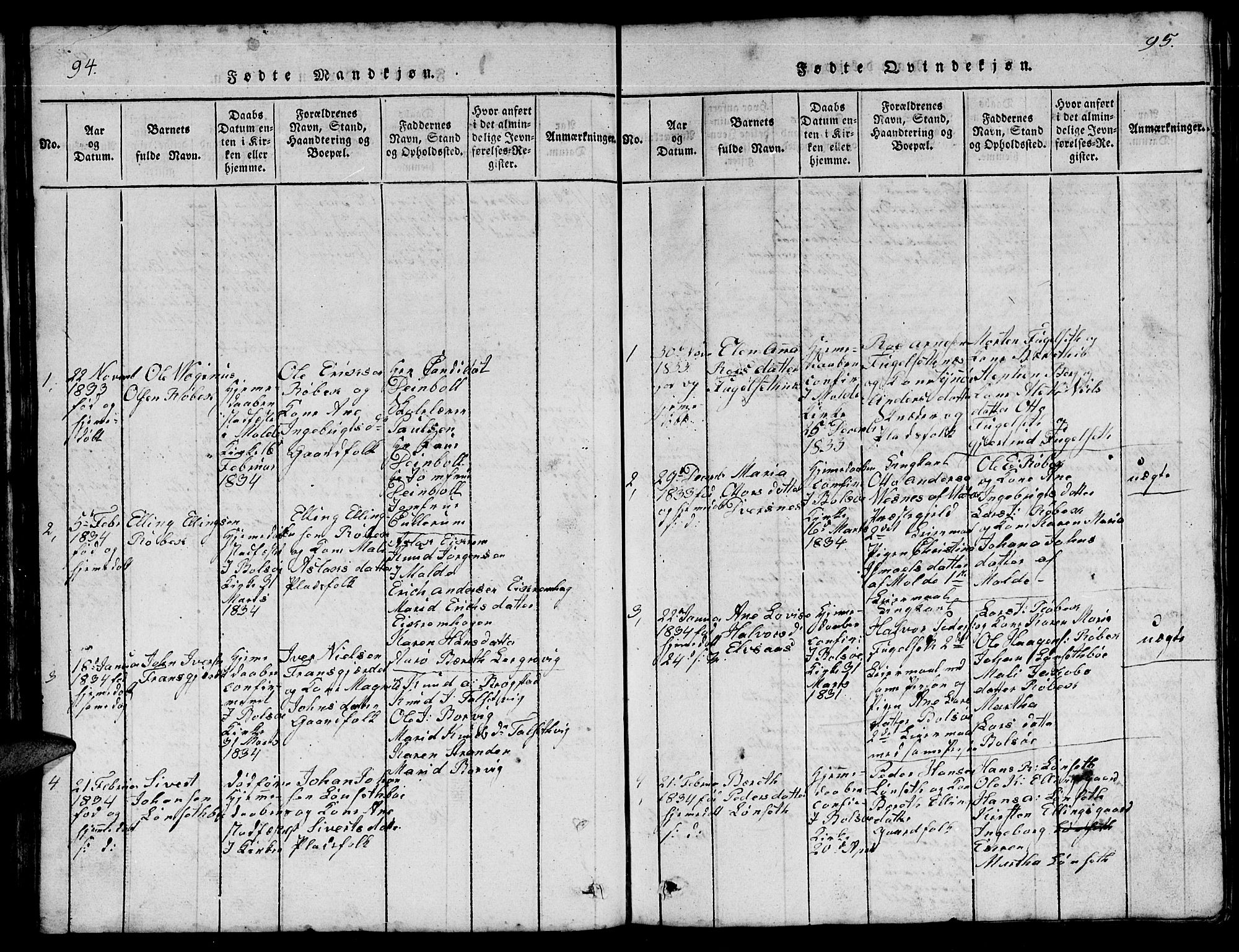 Ministerialprotokoller, klokkerbøker og fødselsregistre - Møre og Romsdal, SAT/A-1454/555/L0665: Parish register (copy) no. 555C01, 1818-1868, p. 94-95