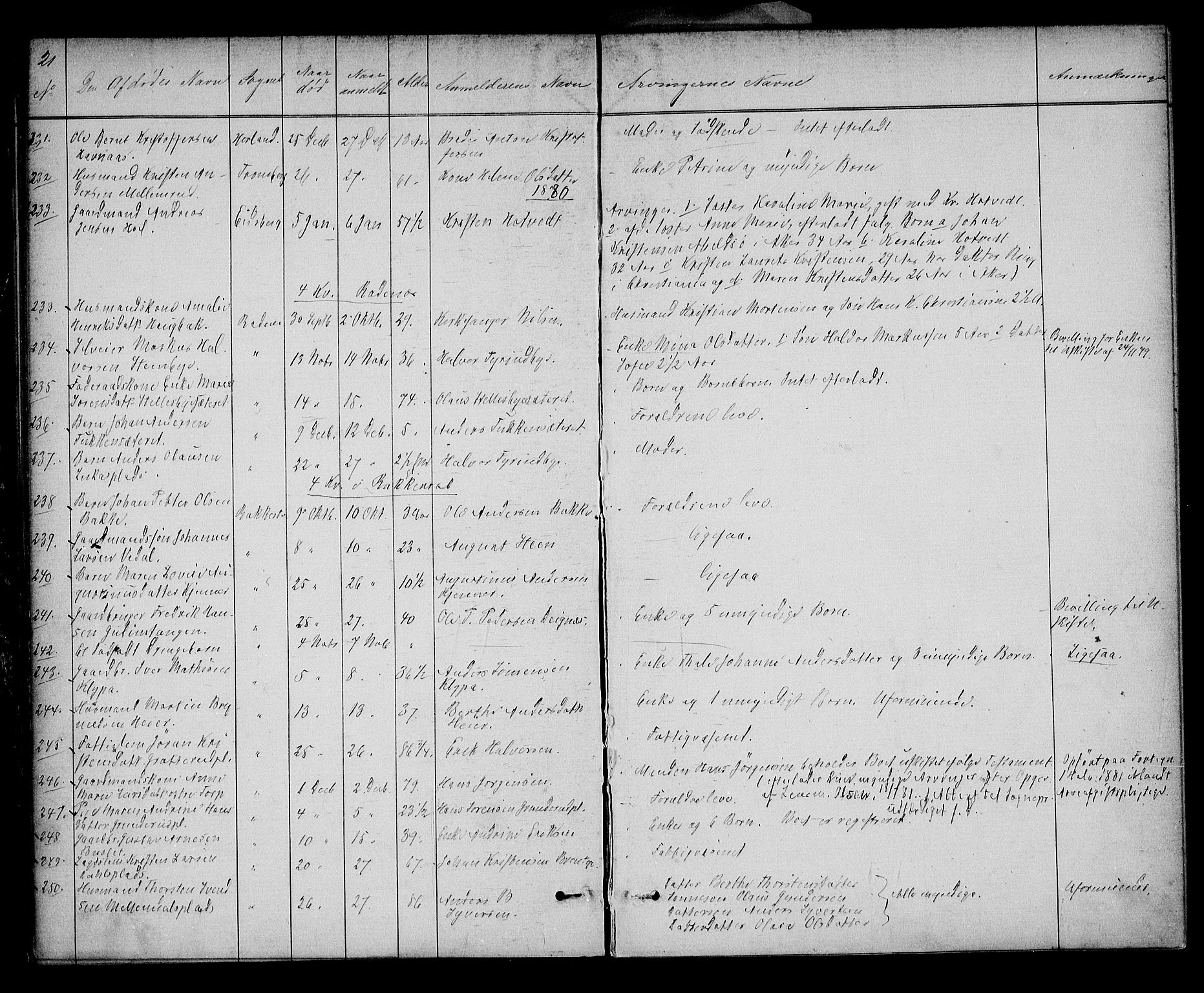 Rakkestad sorenskriveri, AV/SAO-A-10686/H/Ha/Haa/L0005: Dødsanmeldelsesprotokoller, 1878-1892, p. 21