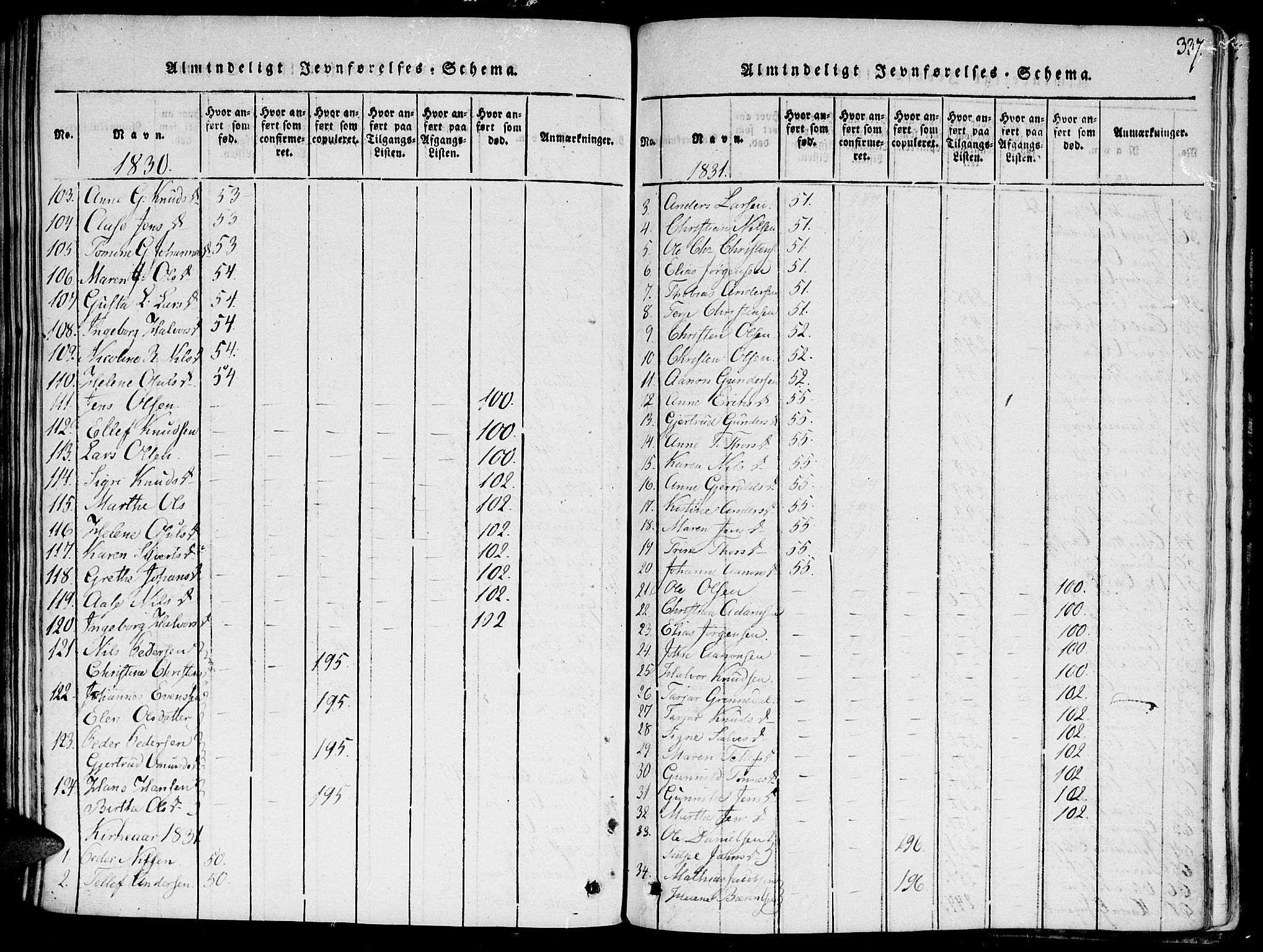 Hommedal sokneprestkontor, AV/SAK-1111-0023/F/Fa/Fab/L0003: Parish register (official) no. A 3, 1815-1848, p. 337