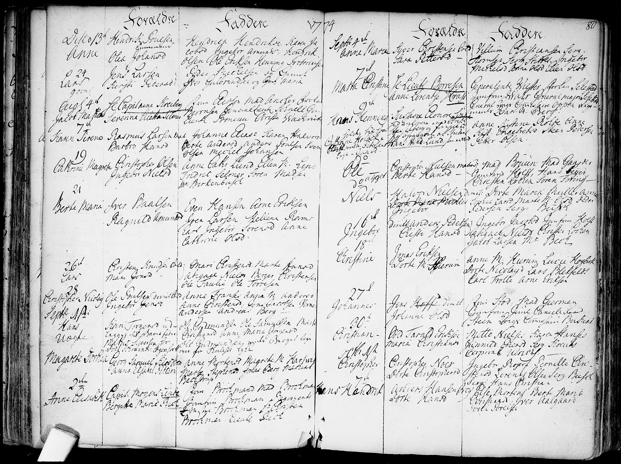 Garnisonsmenigheten Kirkebøker, AV/SAO-A-10846/F/Fa/L0002: Parish register (official) no. 2, 1757-1776, p. 80