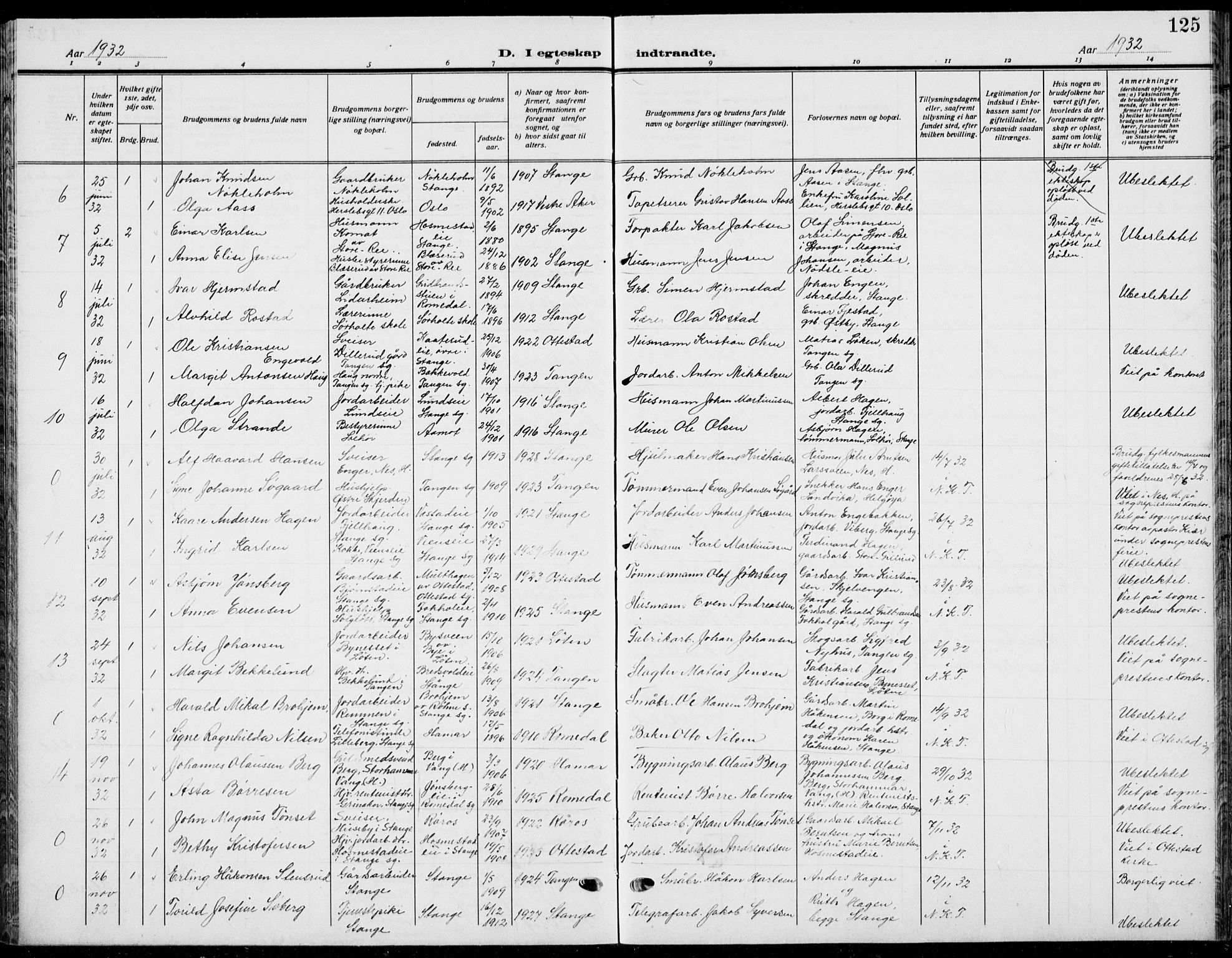 Stange prestekontor, AV/SAH-PREST-002/L/L0018: Parish register (copy) no. 18, 1929-1937, p. 125