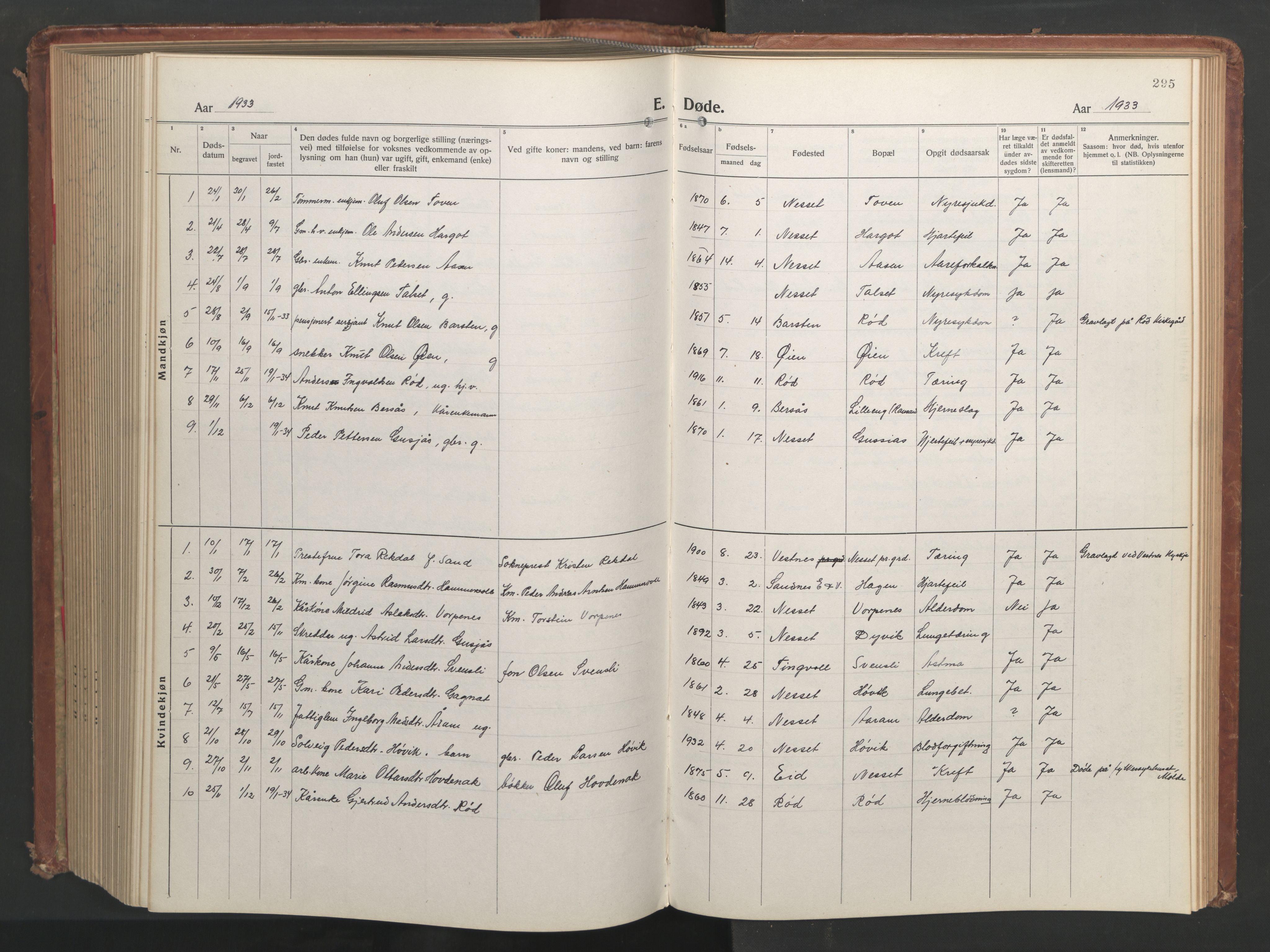 Ministerialprotokoller, klokkerbøker og fødselsregistre - Møre og Romsdal, SAT/A-1454/551/L0633: Parish register (copy) no. 551C05, 1921-1961, p. 295