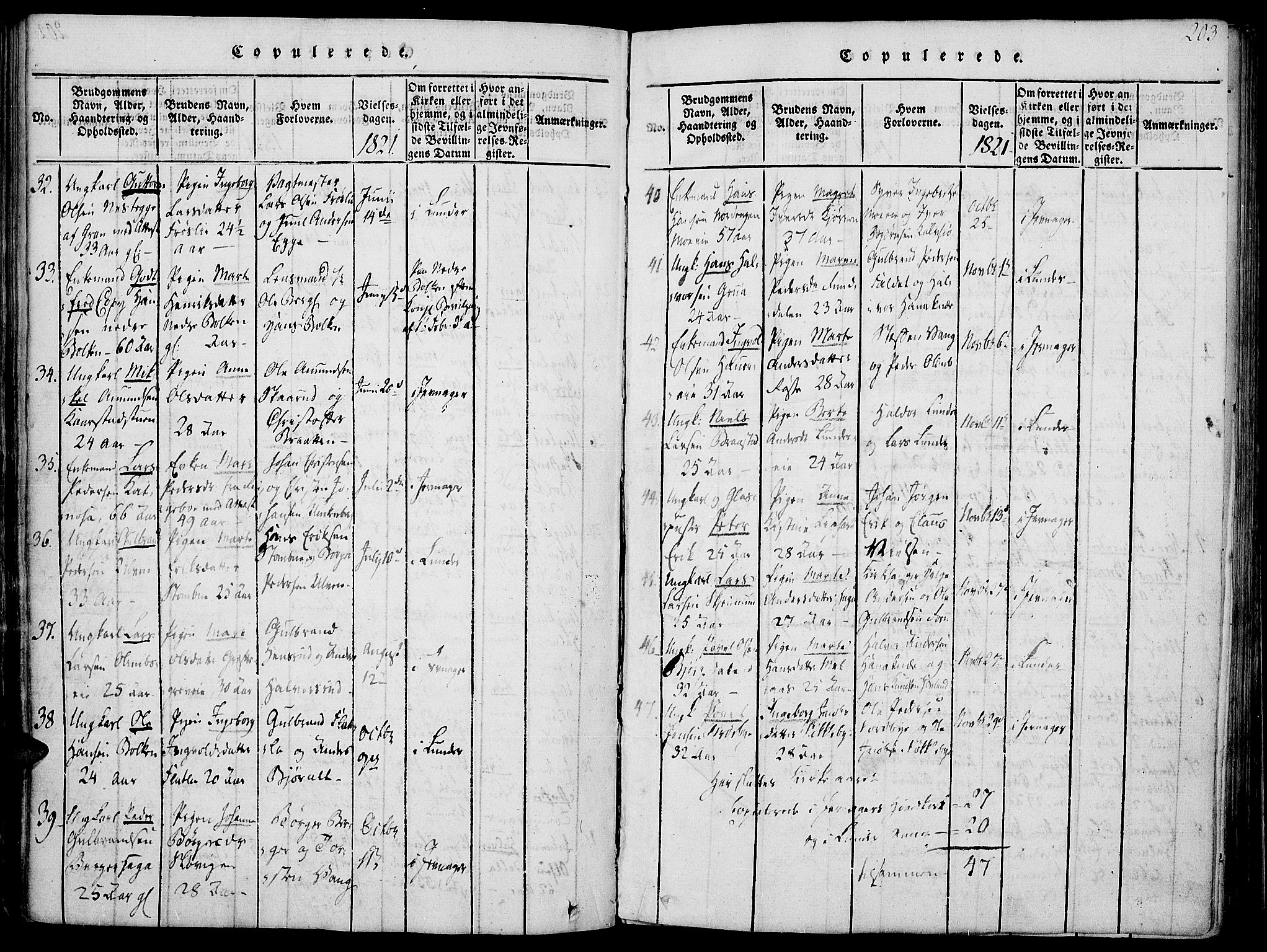 Jevnaker prestekontor, SAH/PREST-116/H/Ha/Haa/L0005: Parish register (official) no. 5, 1815-1837, p. 203