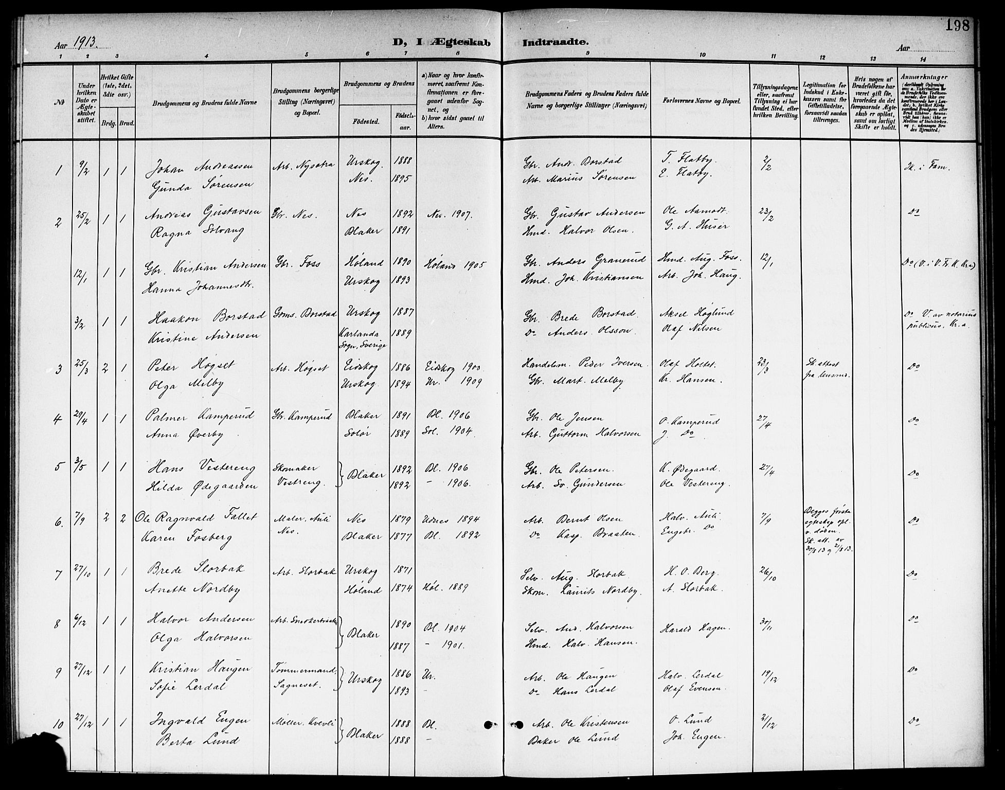 Aurskog prestekontor Kirkebøker, SAO/A-10304a/G/Ga/L0004: Parish register (copy) no. I 4, 1901-1921, p. 198