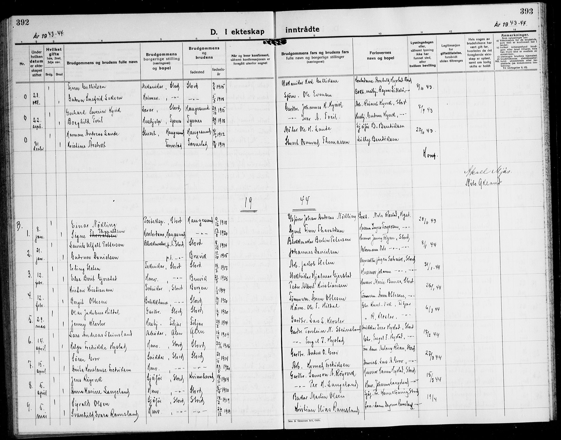 Stord sokneprestembete, AV/SAB-A-78201/H/Hab: Parish register (copy) no. A 5, 1933-1945, p. 392-393