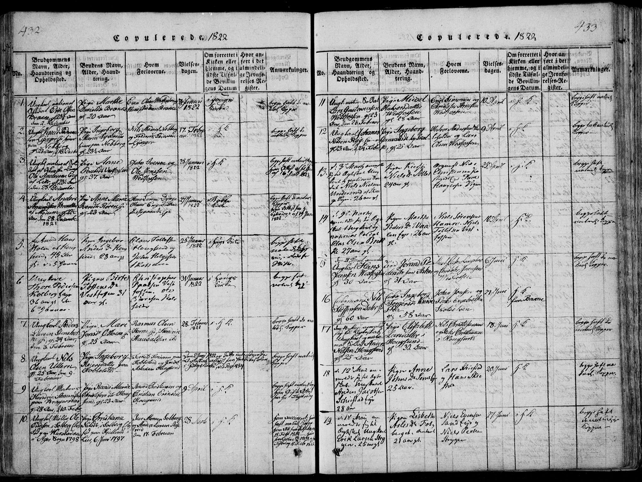 Eiker kirkebøker, SAKO/A-4/F/Fa/L0011: Parish register (official) no. I 11, 1814-1827, p. 432-433
