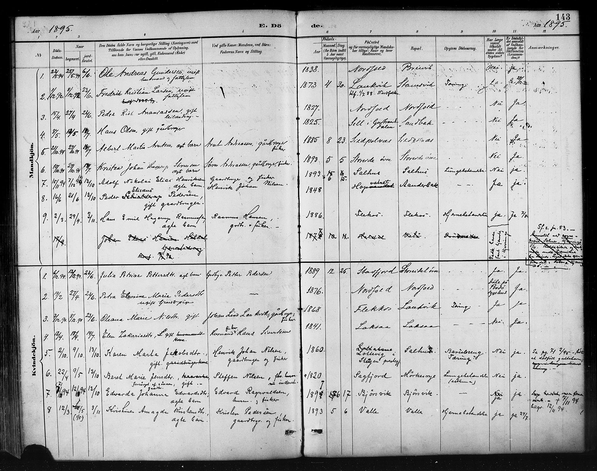 Ministerialprotokoller, klokkerbøker og fødselsregistre - Nordland, AV/SAT-A-1459/858/L0831: Parish register (official) no. 858A01, 1884-1902, p. 143