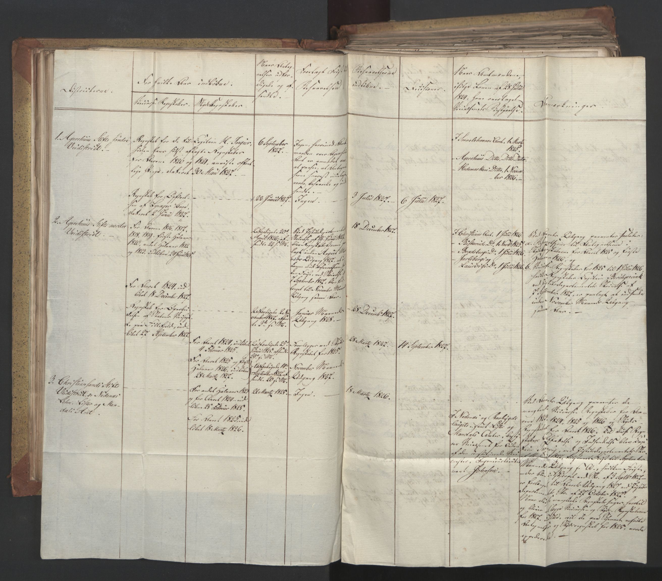 Statsrådsavdelingen i Stockholm, AV/RA-S-1003/D/Da/L0055: Regjeringsinnstillinger nr. 231-435, 1828, p. 168