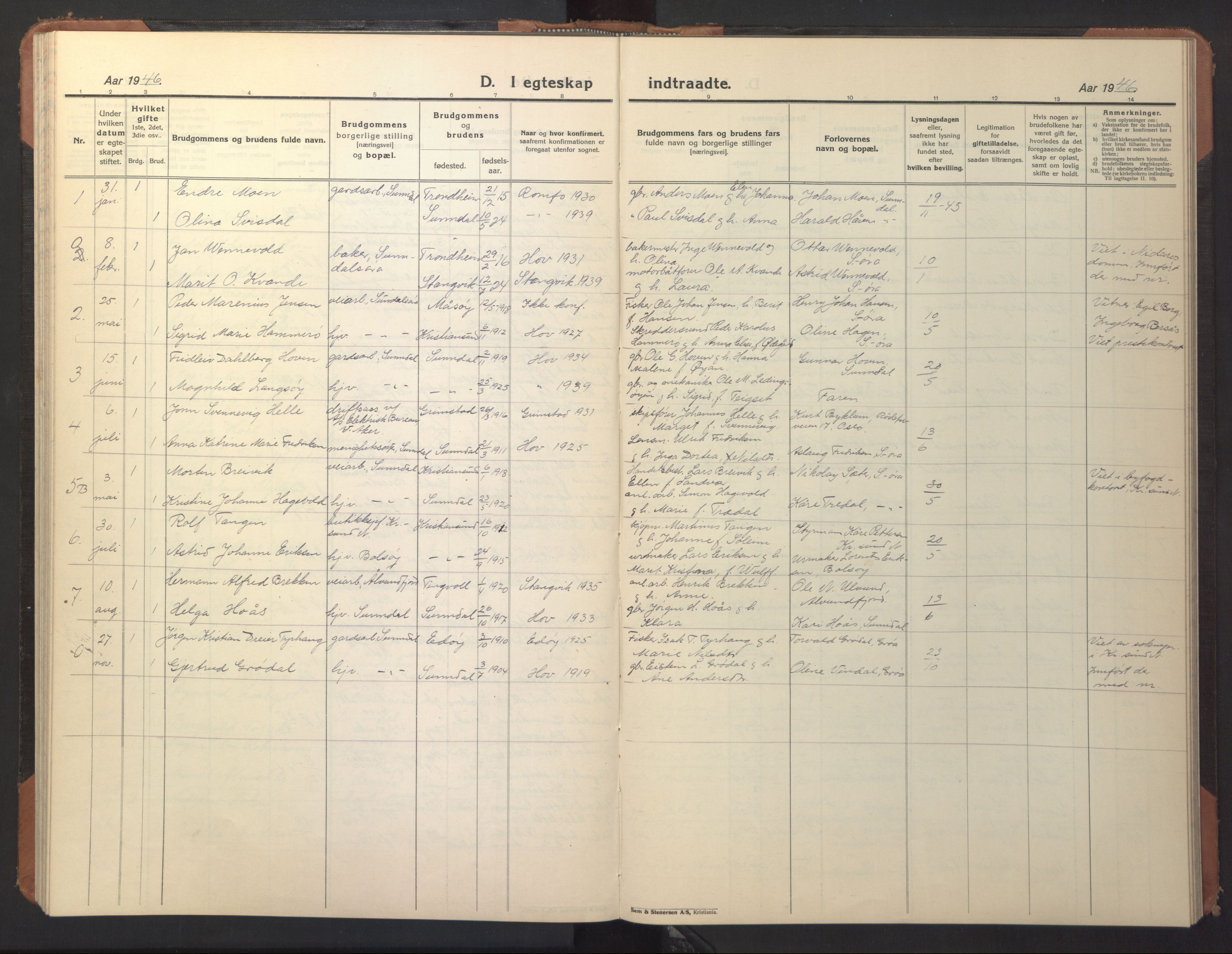 Ministerialprotokoller, klokkerbøker og fødselsregistre - Møre og Romsdal, AV/SAT-A-1454/590/L1018: Parish register (copy) no. 590C03, 1922-1950