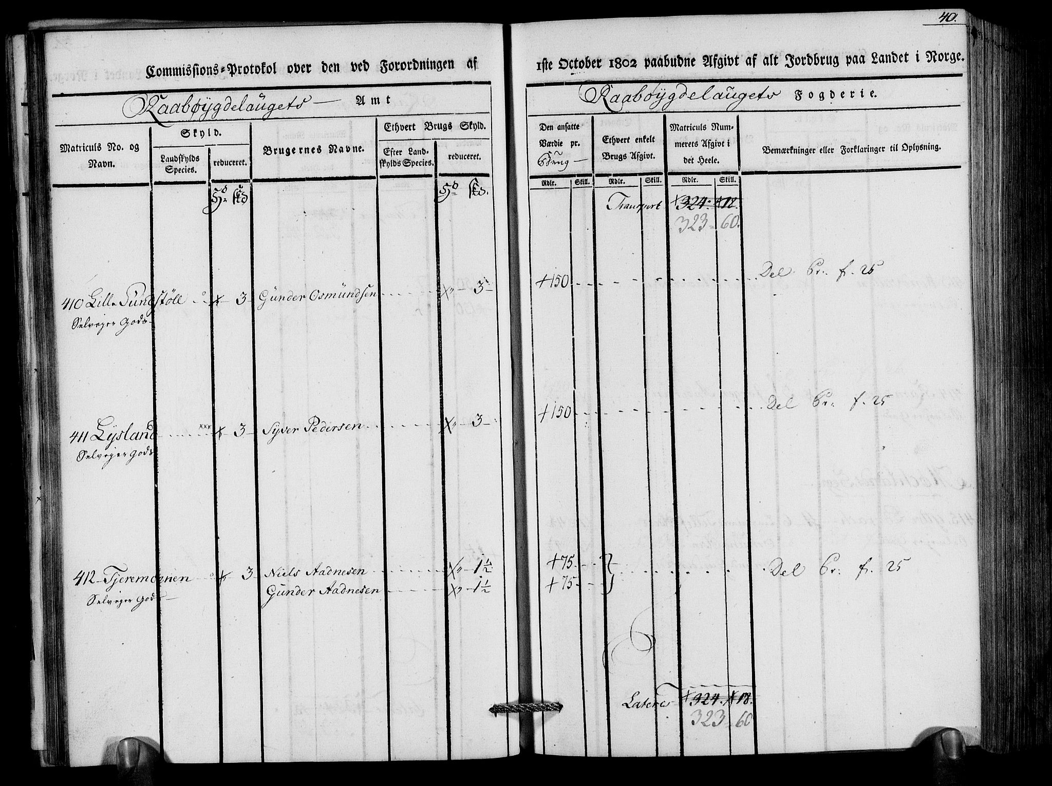 Rentekammeret inntil 1814, Realistisk ordnet avdeling, AV/RA-EA-4070/N/Ne/Nea/L0083: Råbyggelag fogderi. Kommisjonsprotokoll for Østre Råbyggelagets sorenskriveri, 1803, p. 42