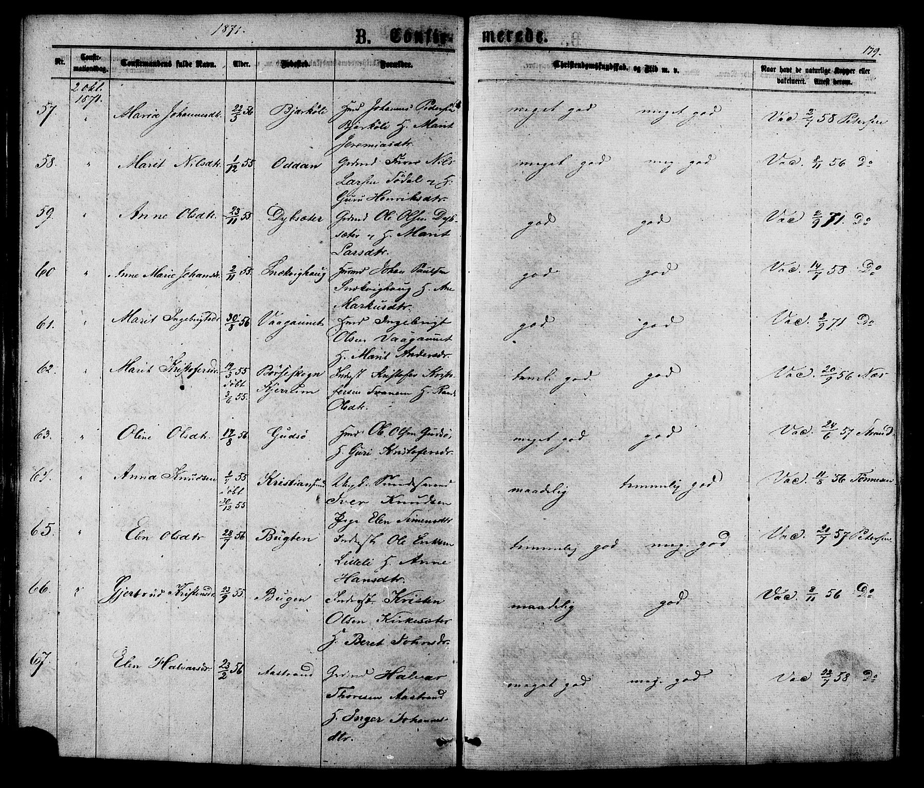 Ministerialprotokoller, klokkerbøker og fødselsregistre - Sør-Trøndelag, SAT/A-1456/630/L0495: Parish register (official) no. 630A08, 1868-1878, p. 179