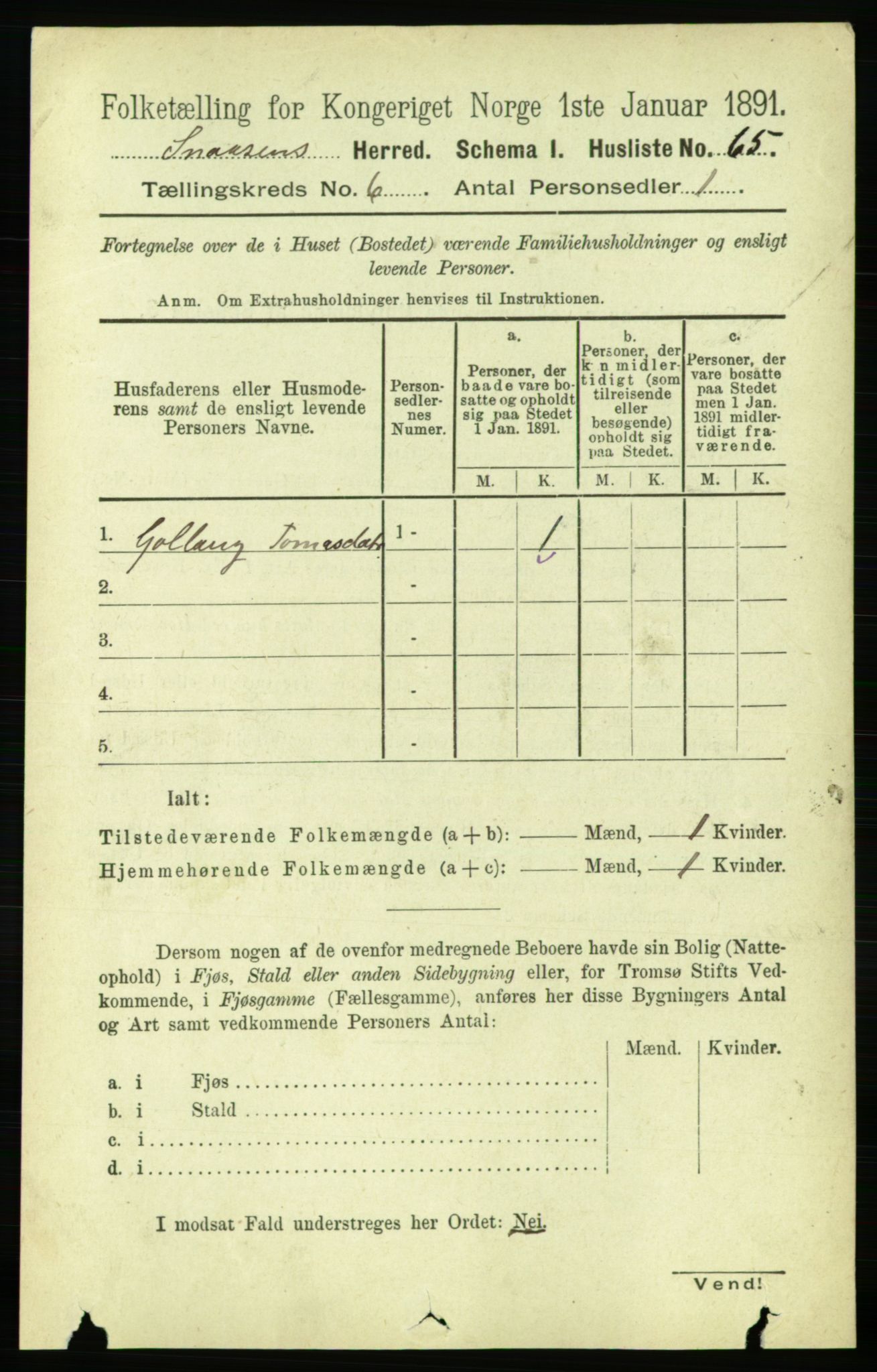 RA, 1891 census for 1736 Snåsa, 1891, p. 1882