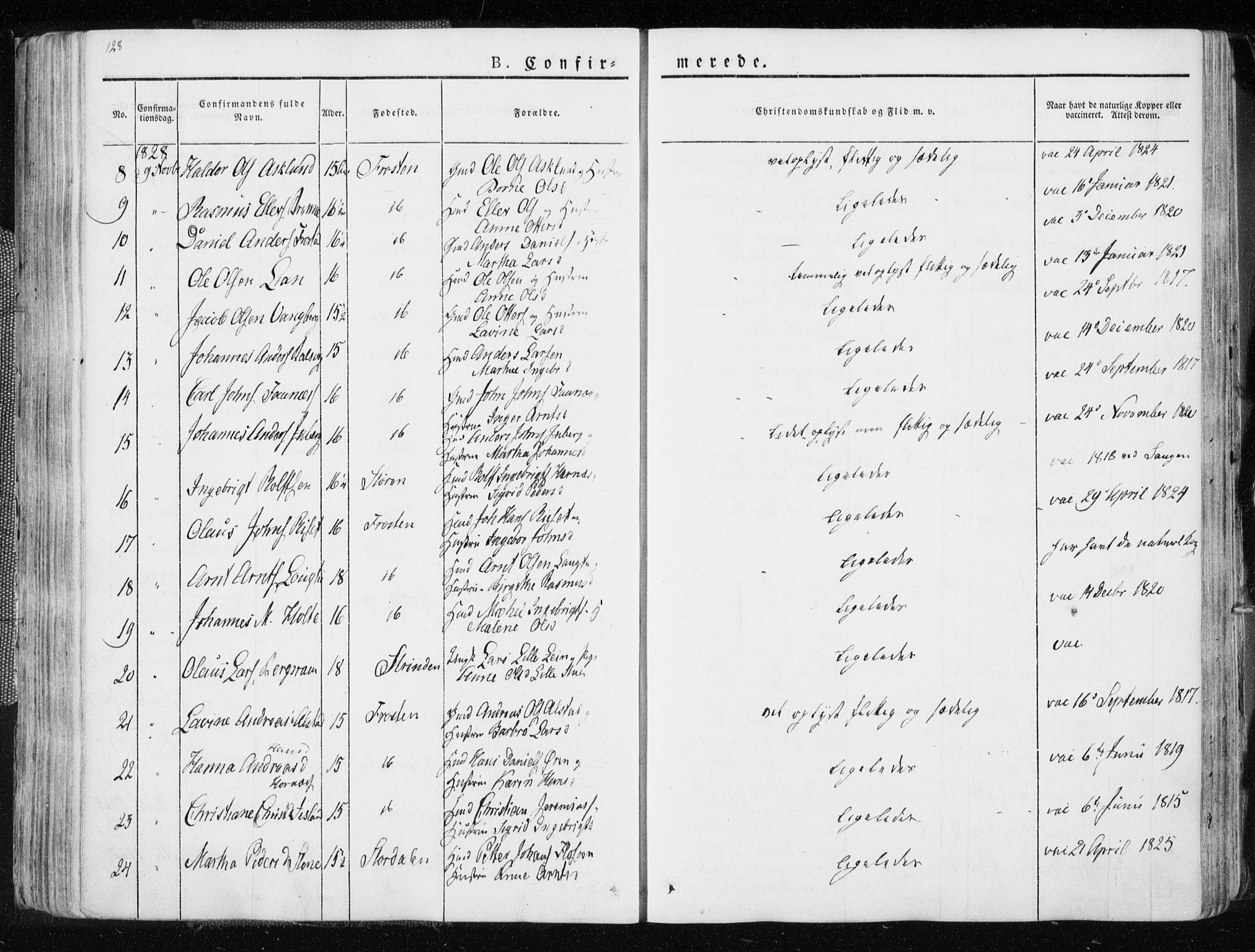 Ministerialprotokoller, klokkerbøker og fødselsregistre - Nord-Trøndelag, SAT/A-1458/713/L0114: Parish register (official) no. 713A05, 1827-1839, p. 128