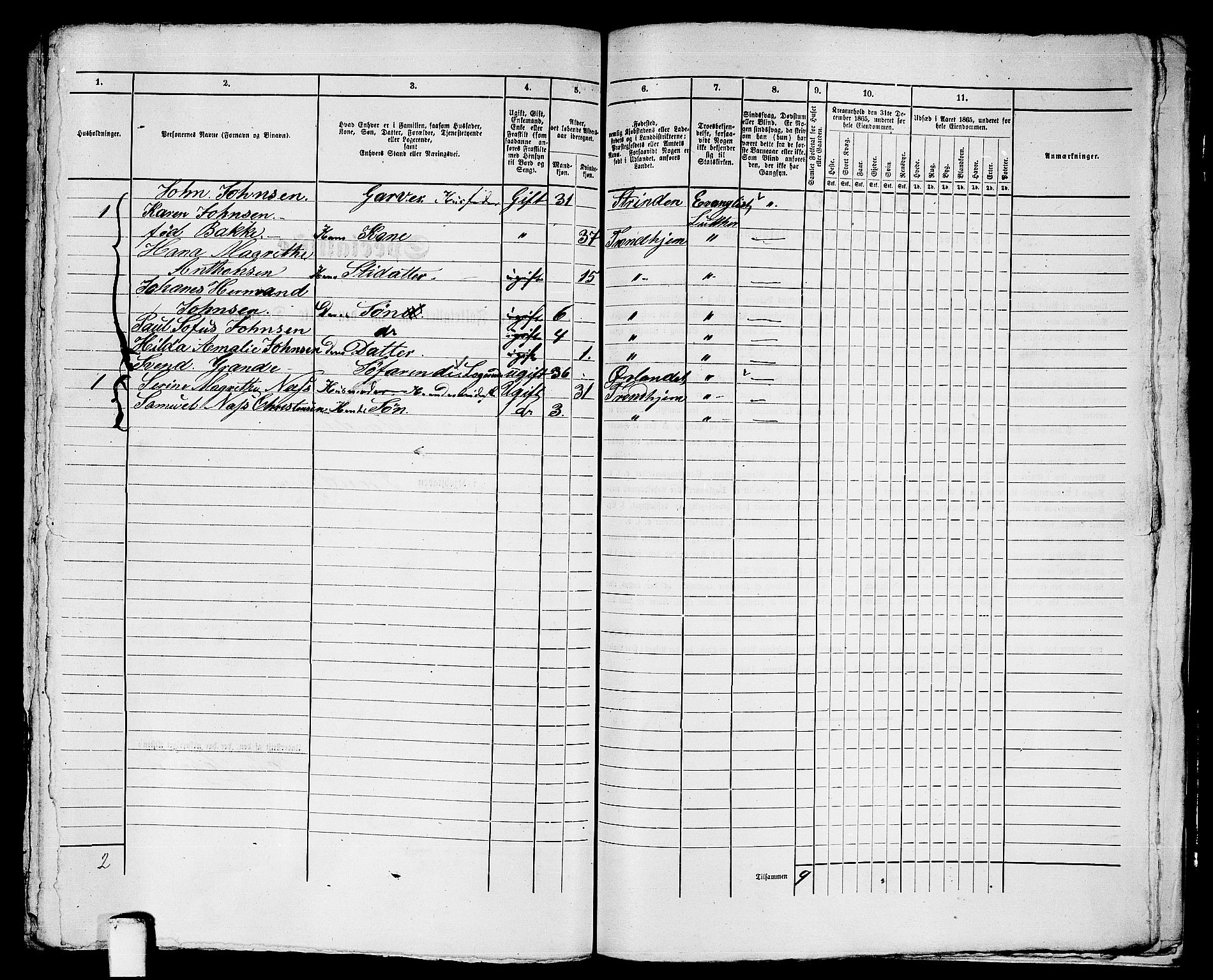 RA, 1865 census for Trondheim, 1865, p. 2579