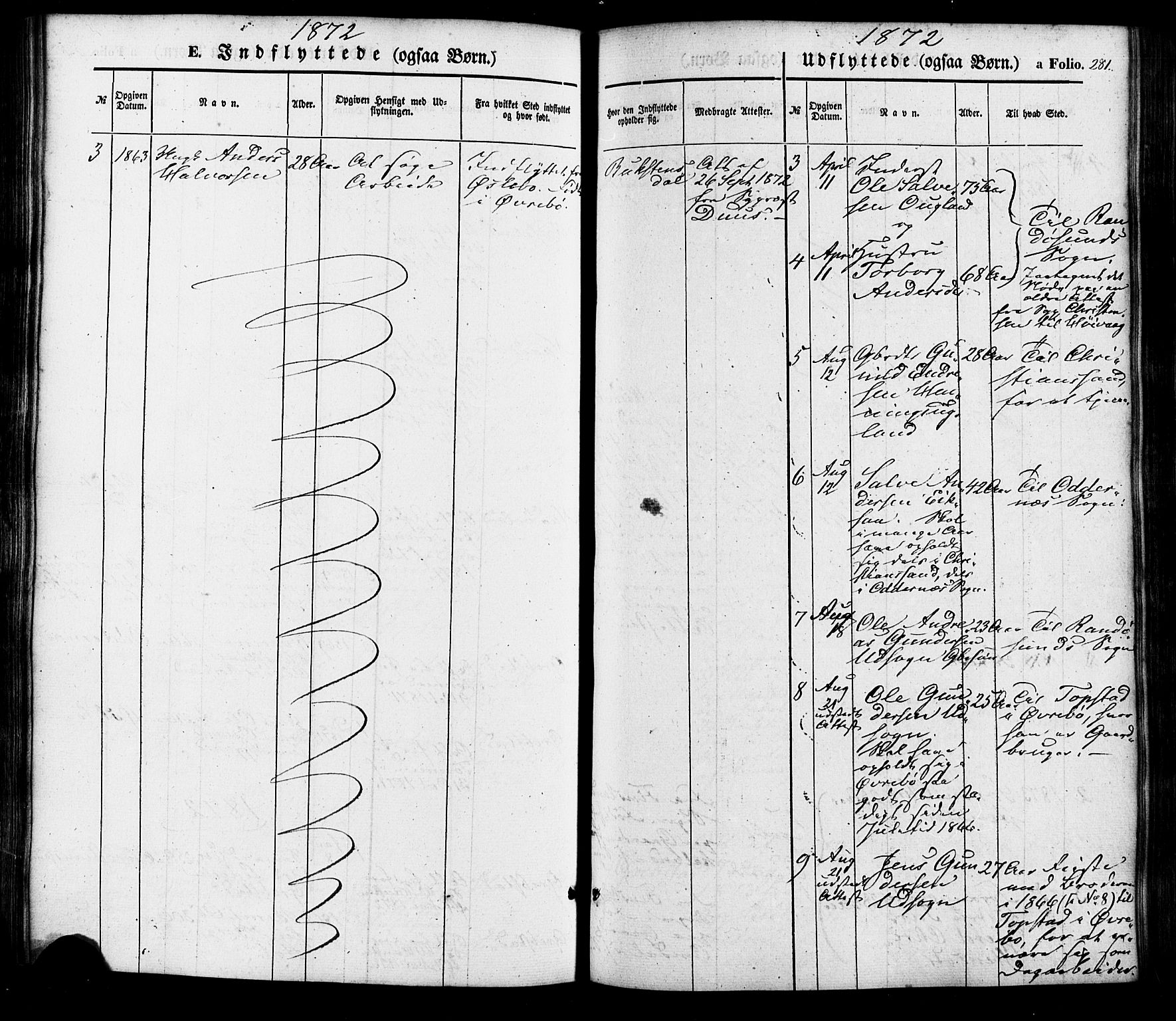 Søgne sokneprestkontor, AV/SAK-1111-0037/F/Fa/Faa/L0002: Parish register (official) no. A 2, 1854-1882, p. 281