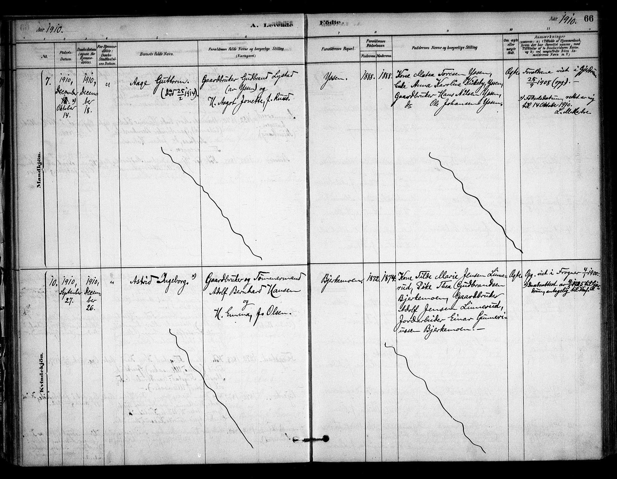 Sørum prestekontor Kirkebøker, SAO/A-10303/F/Fb/L0001: Parish register (official) no. II 1, 1878-1915, p. 66