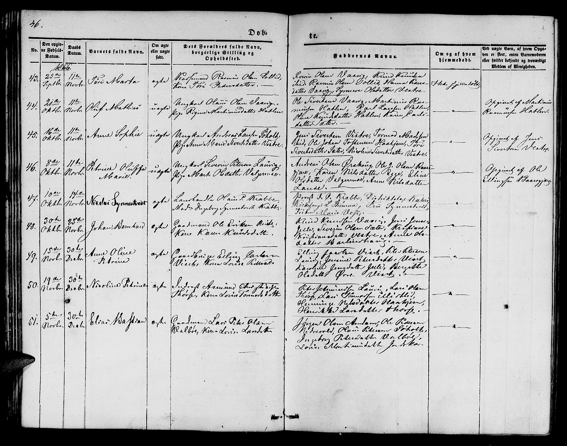 Ministerialprotokoller, klokkerbøker og fødselsregistre - Møre og Romsdal, AV/SAT-A-1454/522/L0324: Parish register (copy) no. 522C03, 1854-1871, p. 46