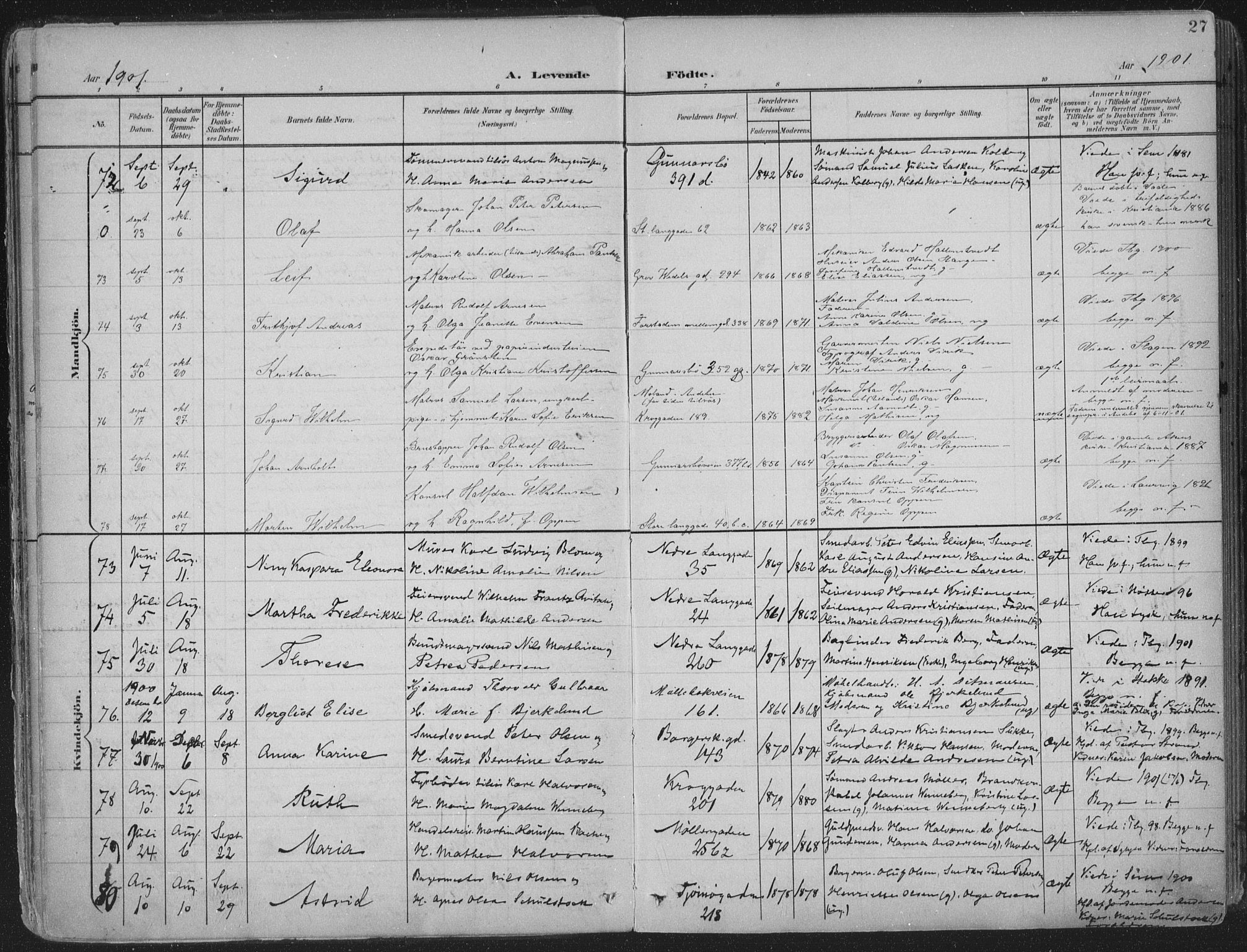 Tønsberg kirkebøker, SAKO/A-330/F/Fa/L0014: Parish register (official) no. I 14, 1900-1913, p. 27