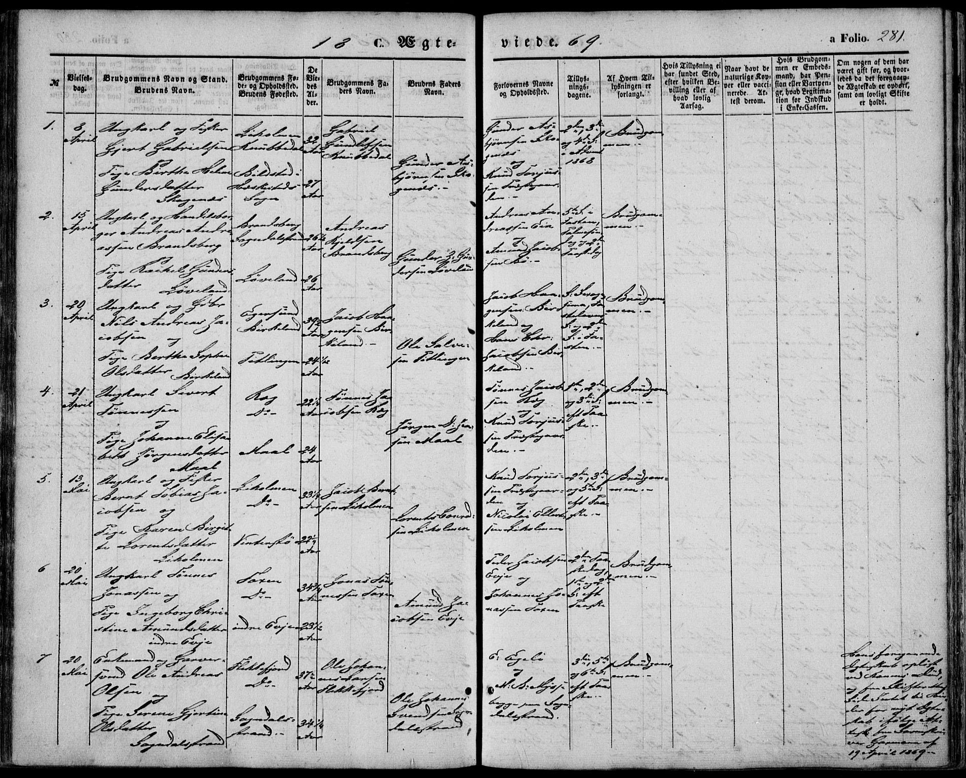 Sokndal sokneprestkontor, AV/SAST-A-101808: Parish register (official) no. A 9, 1857-1874, p. 281