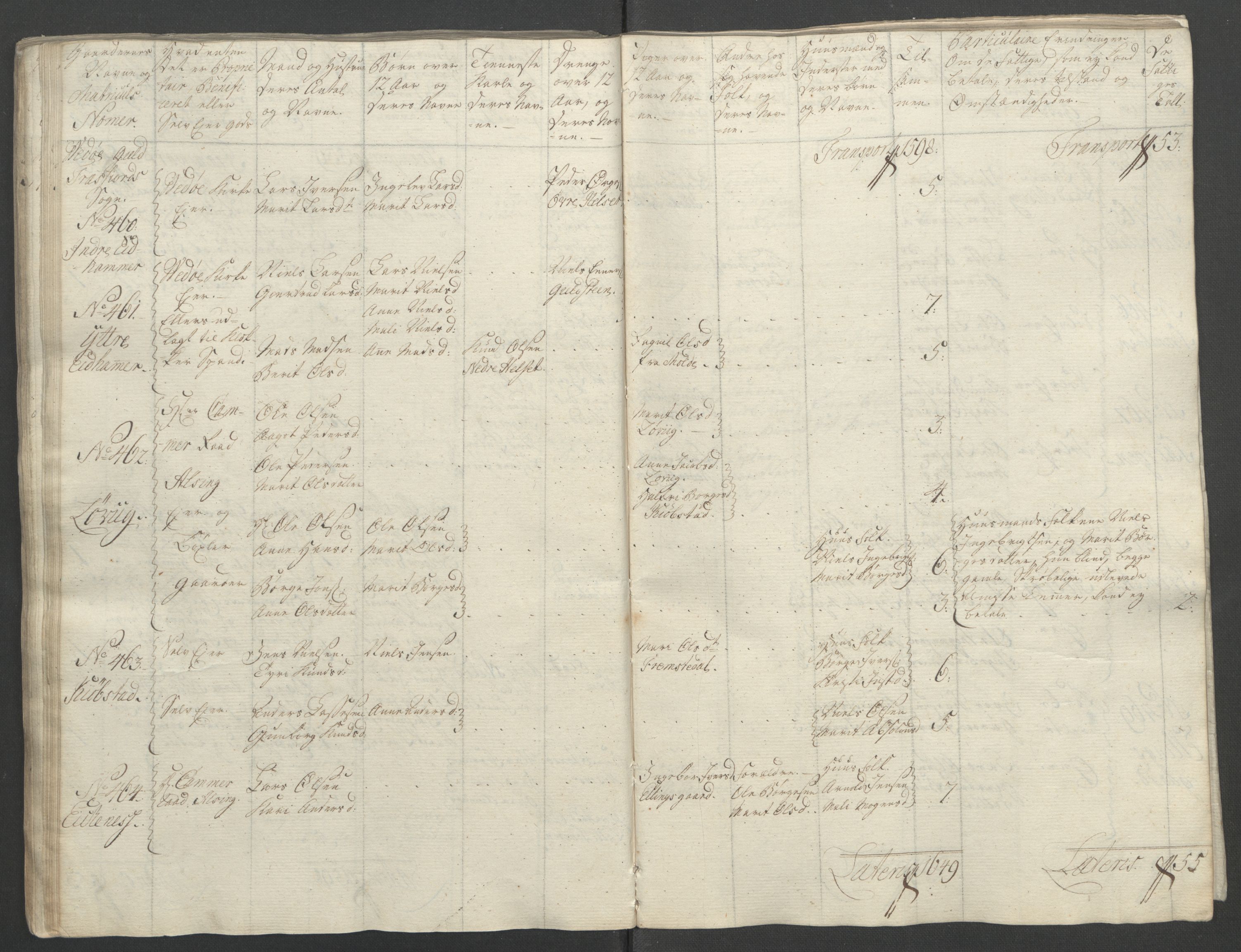 Rentekammeret inntil 1814, Reviderte regnskaper, Fogderegnskap, RA/EA-4092/R55/L3730: Ekstraskatten Romsdal, 1762-1763, p. 106